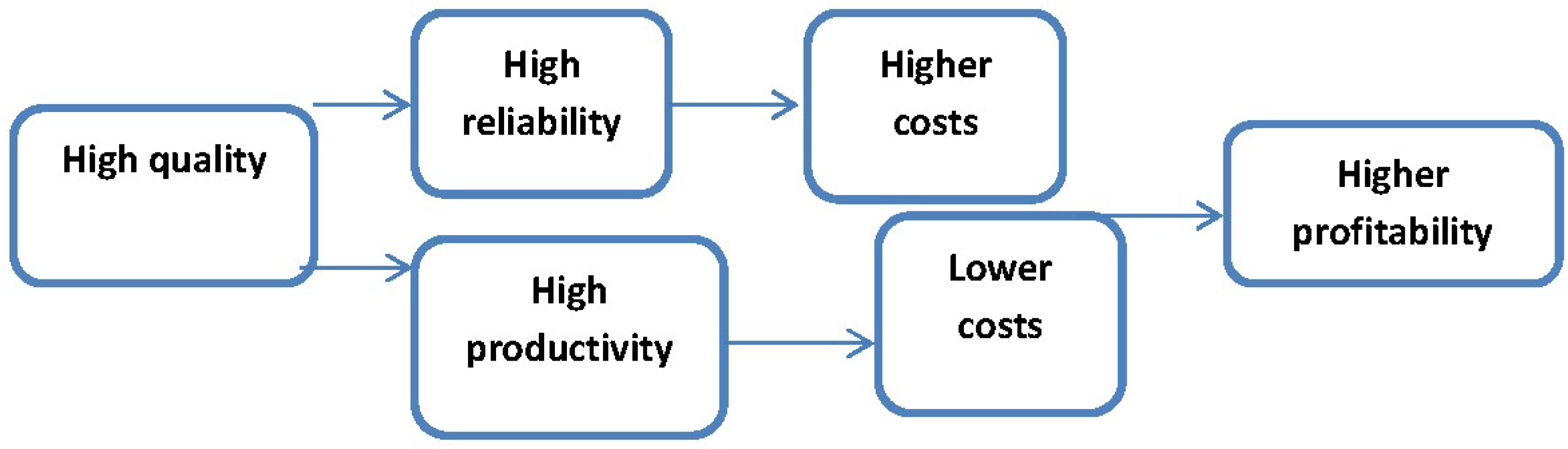 Joitmc 04 00017 g002