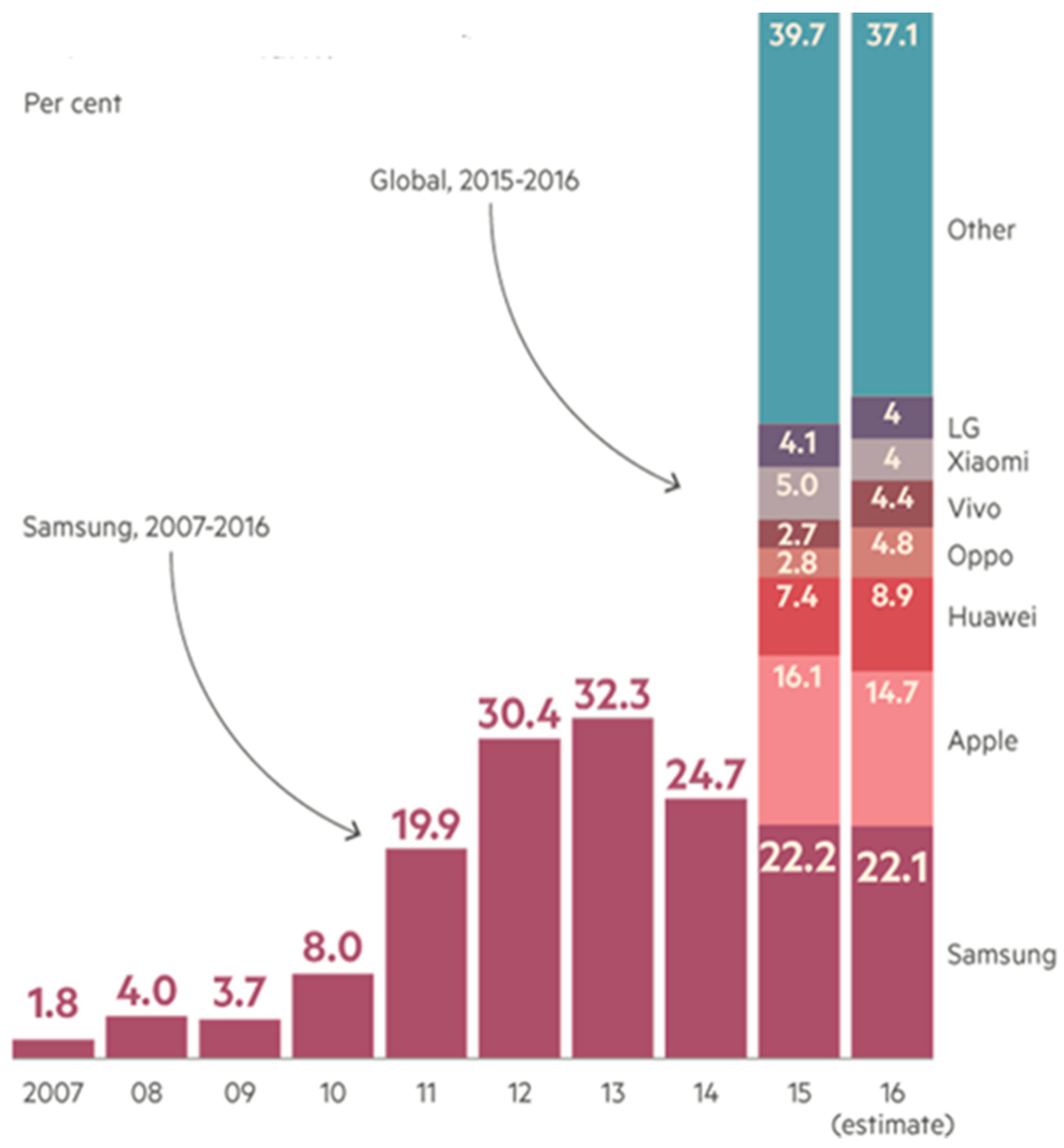 Joitmc 04 00020 g004
