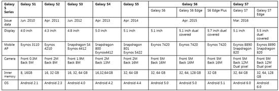 Joitmc 04 00020 g0a1