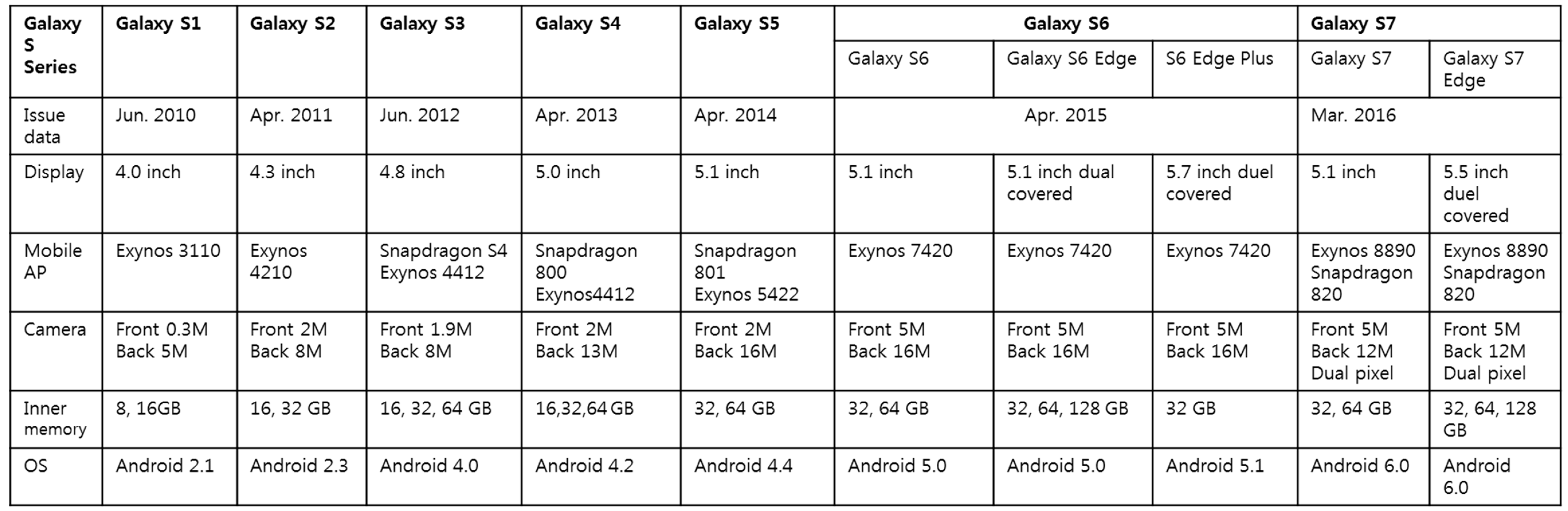 Joitmc 04 00020 g0a1