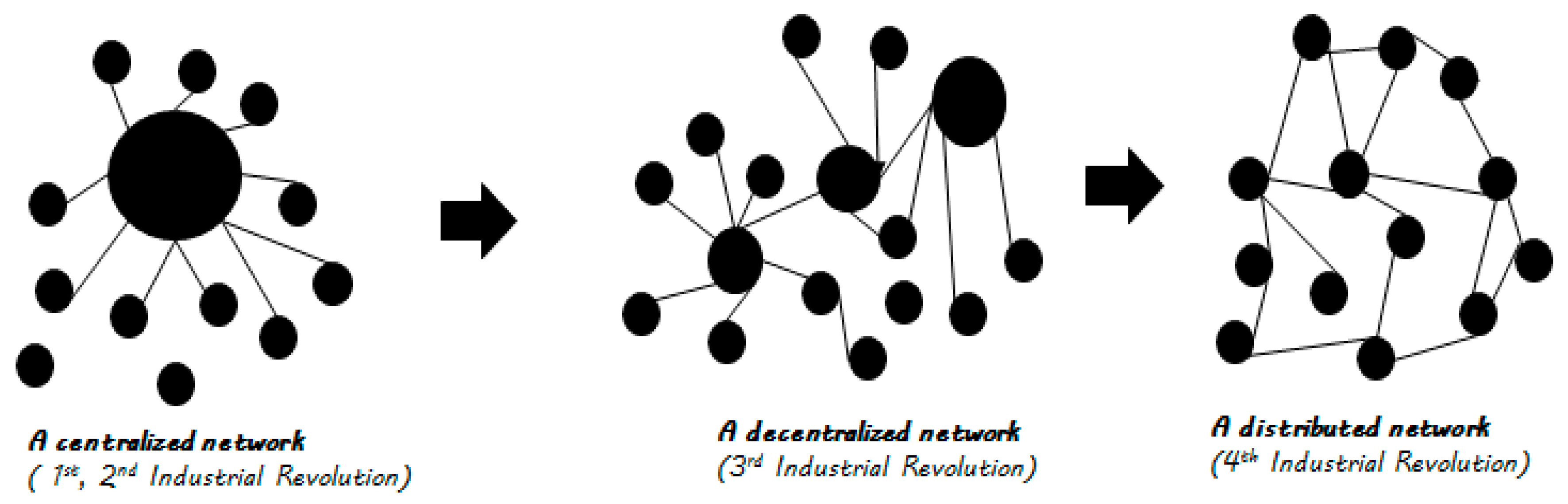 Joitmc 04 00021 g002