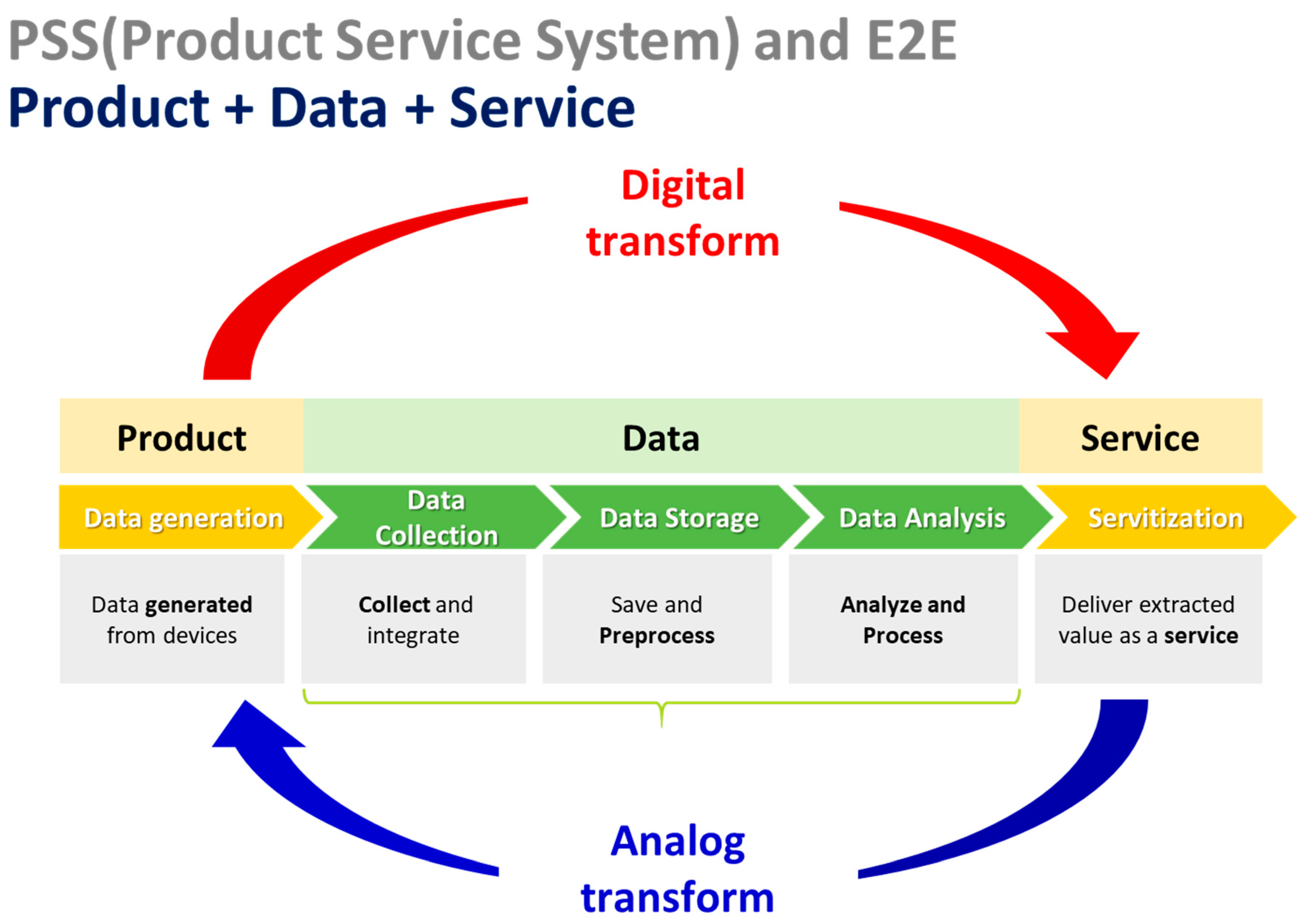 Joitmc 04 00021 g006