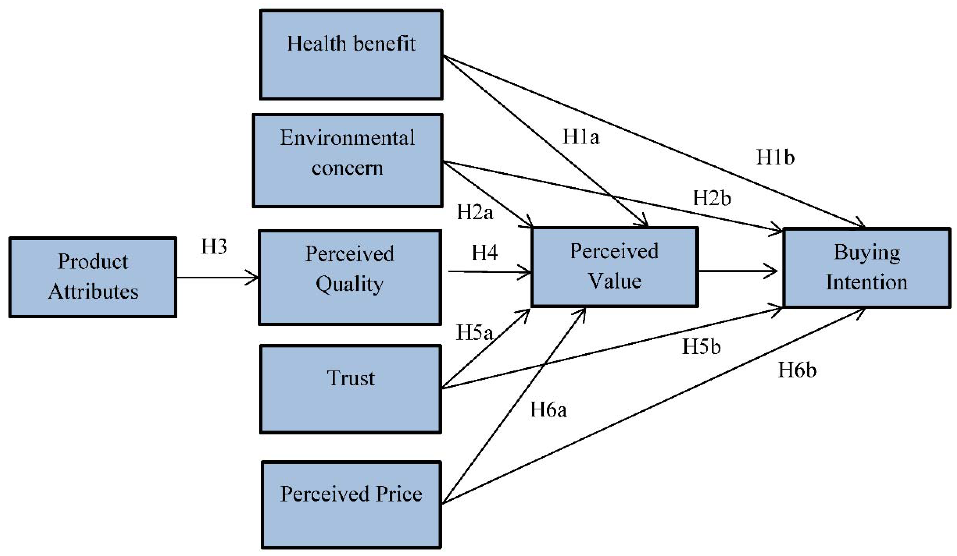 Joitmc 04 00024 g001