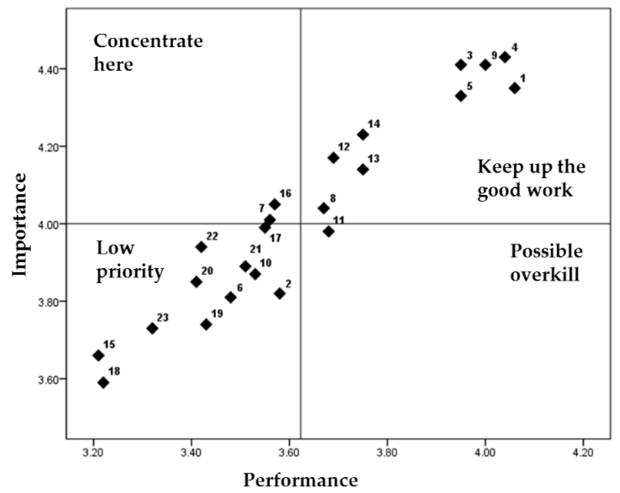 Joitmc 04 00026 g001