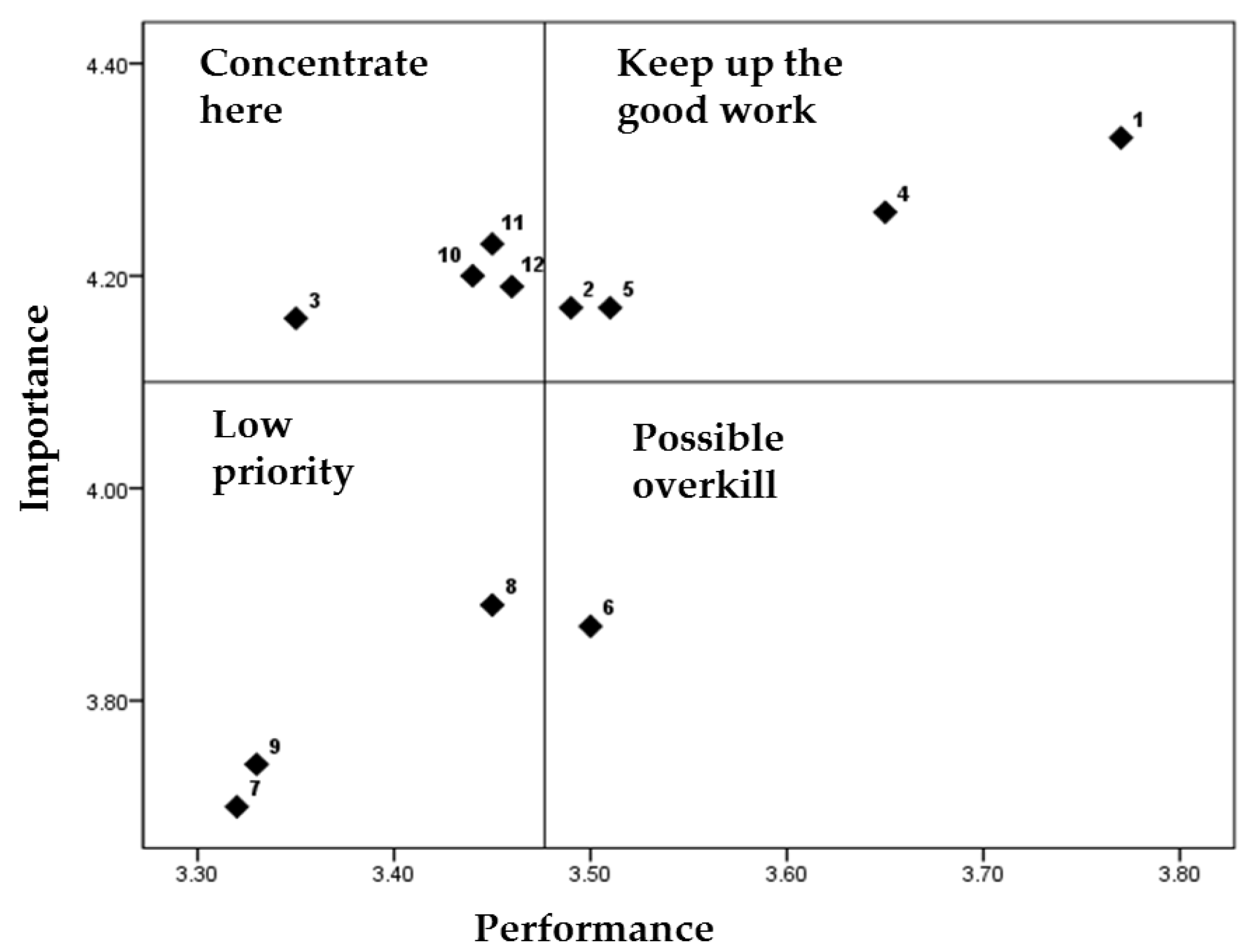 Joitmc 04 00026 g002