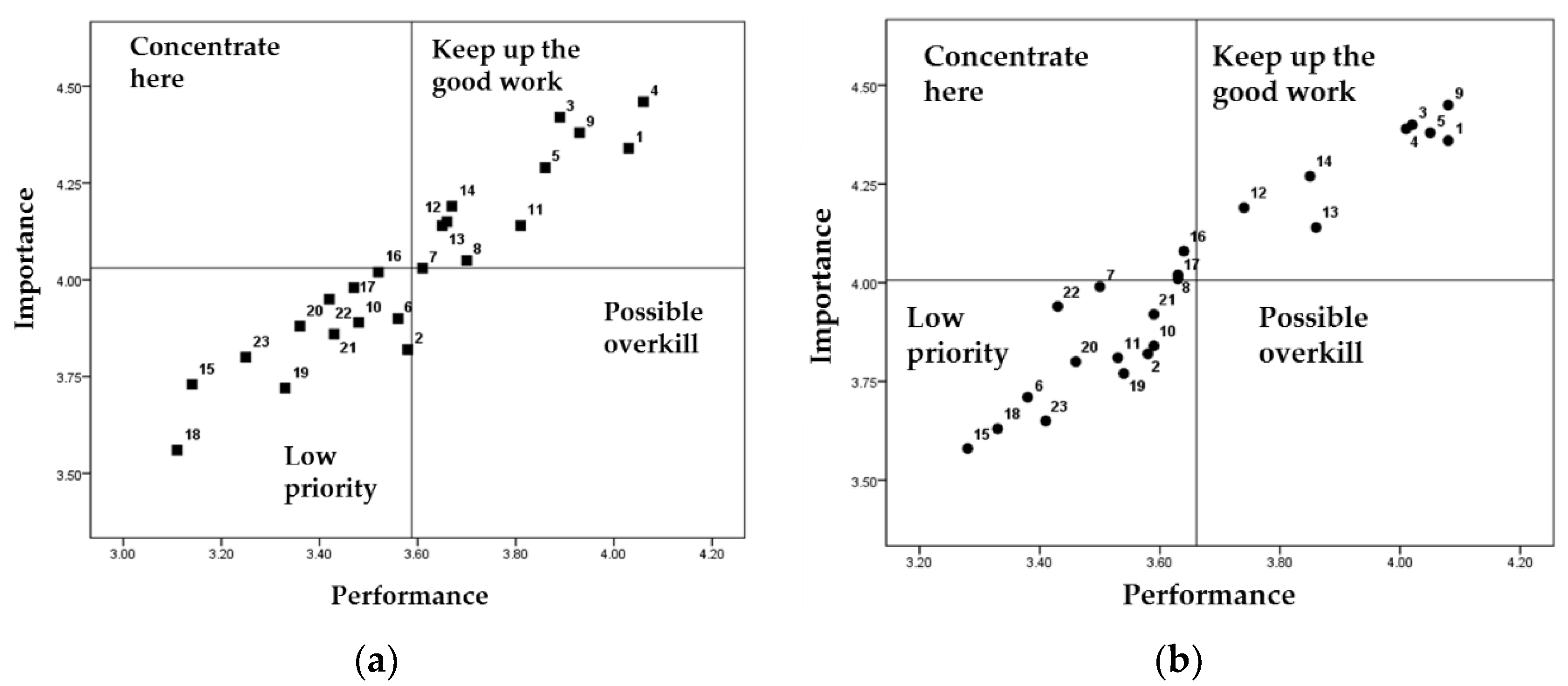 Joitmc 04 00026 g003