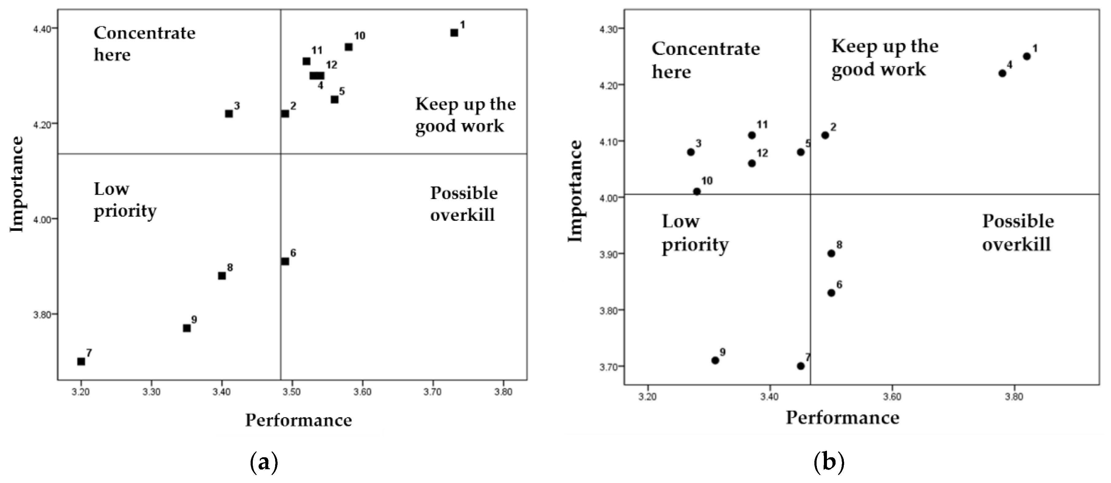 Joitmc 04 00026 g004