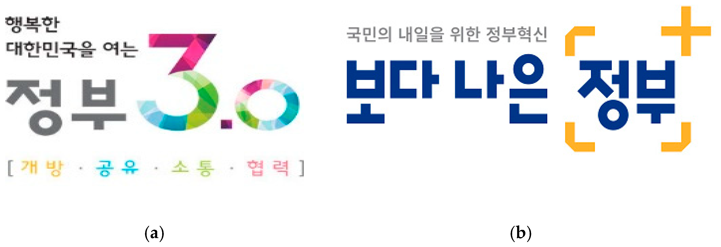 Joitmc 04 00028 g002