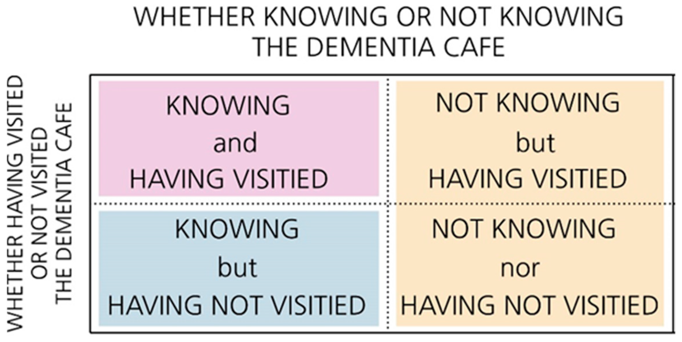 Joitmc 04 00028 g003