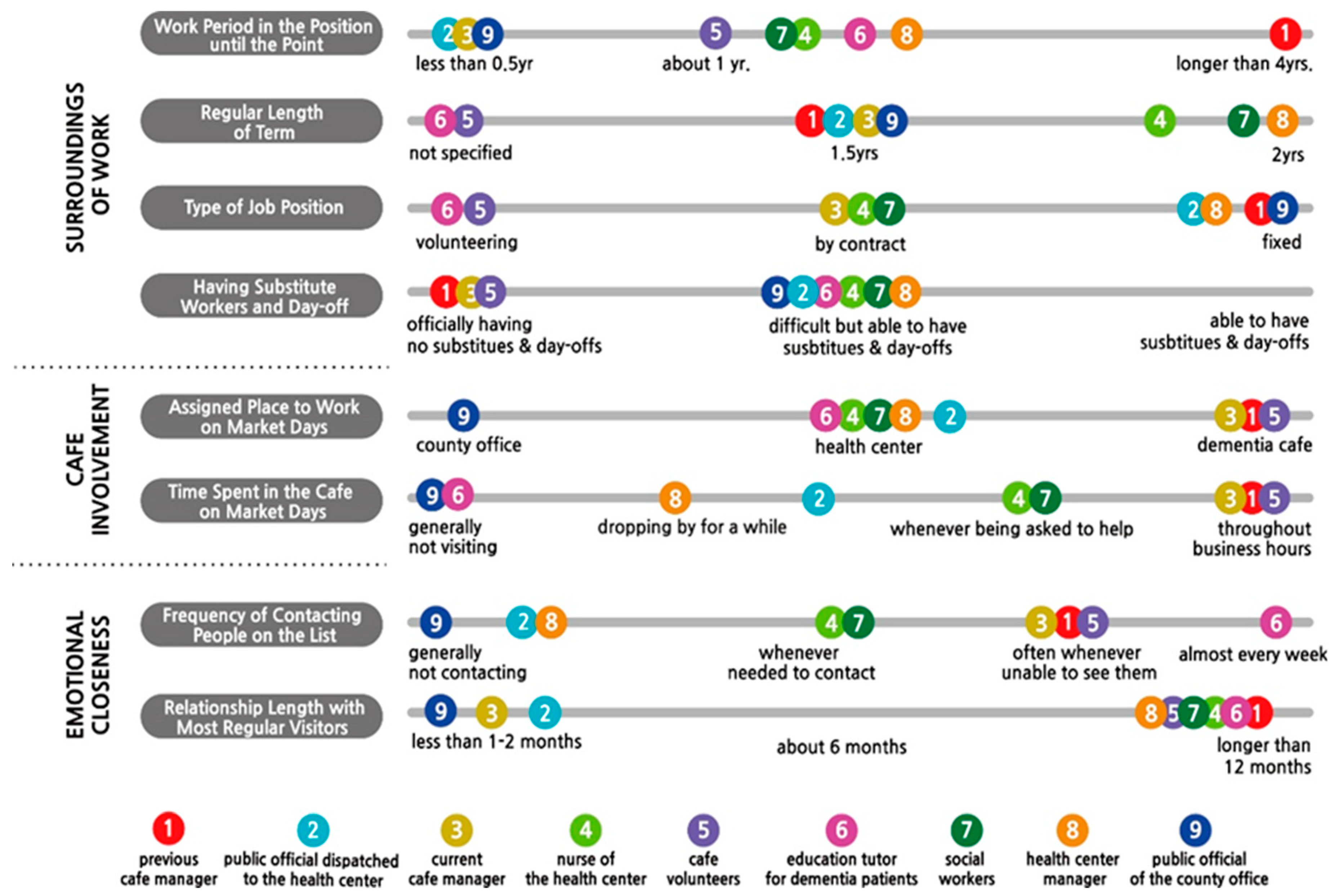 Joitmc 04 00028 g005