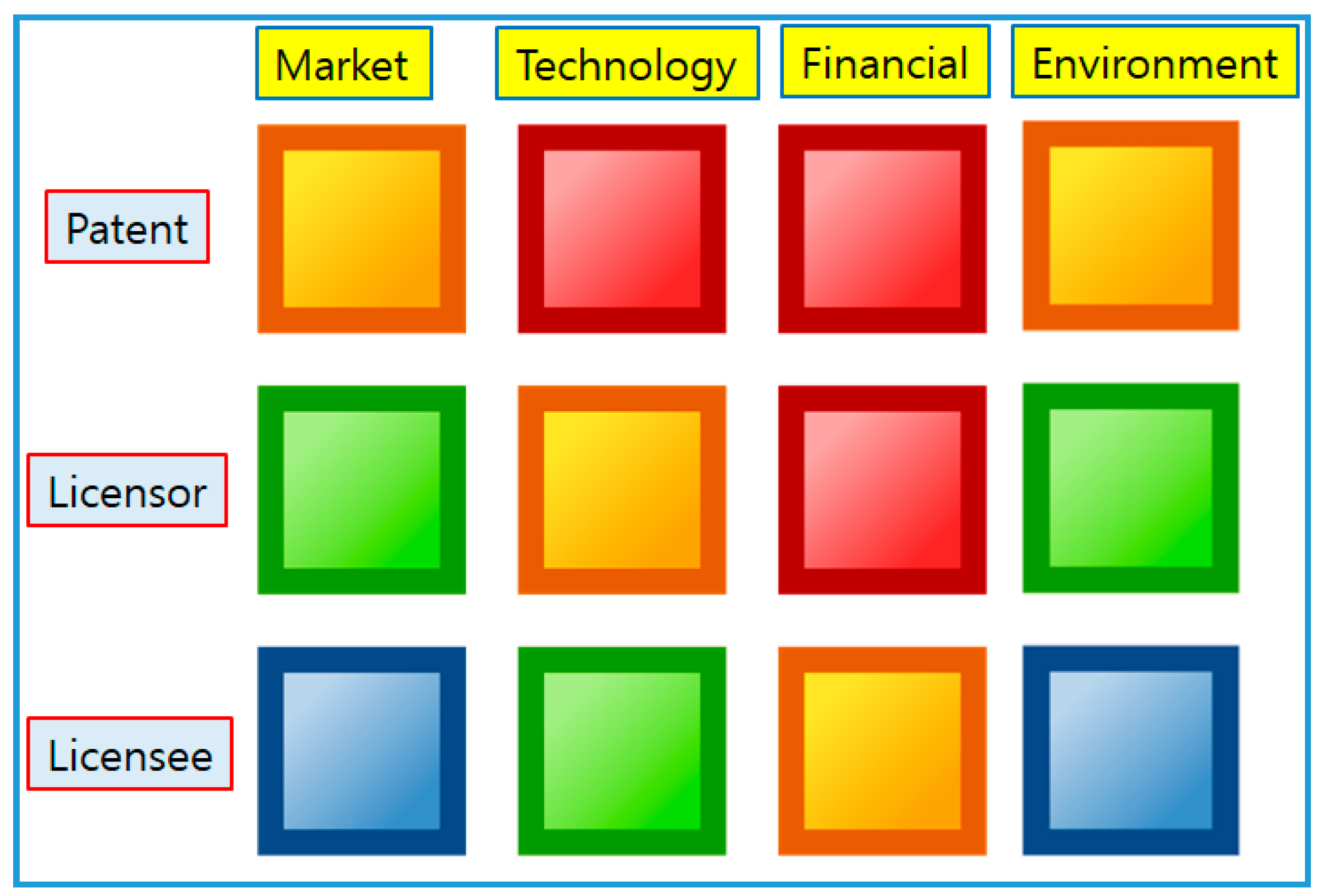 Joitmc 04 00030 g001