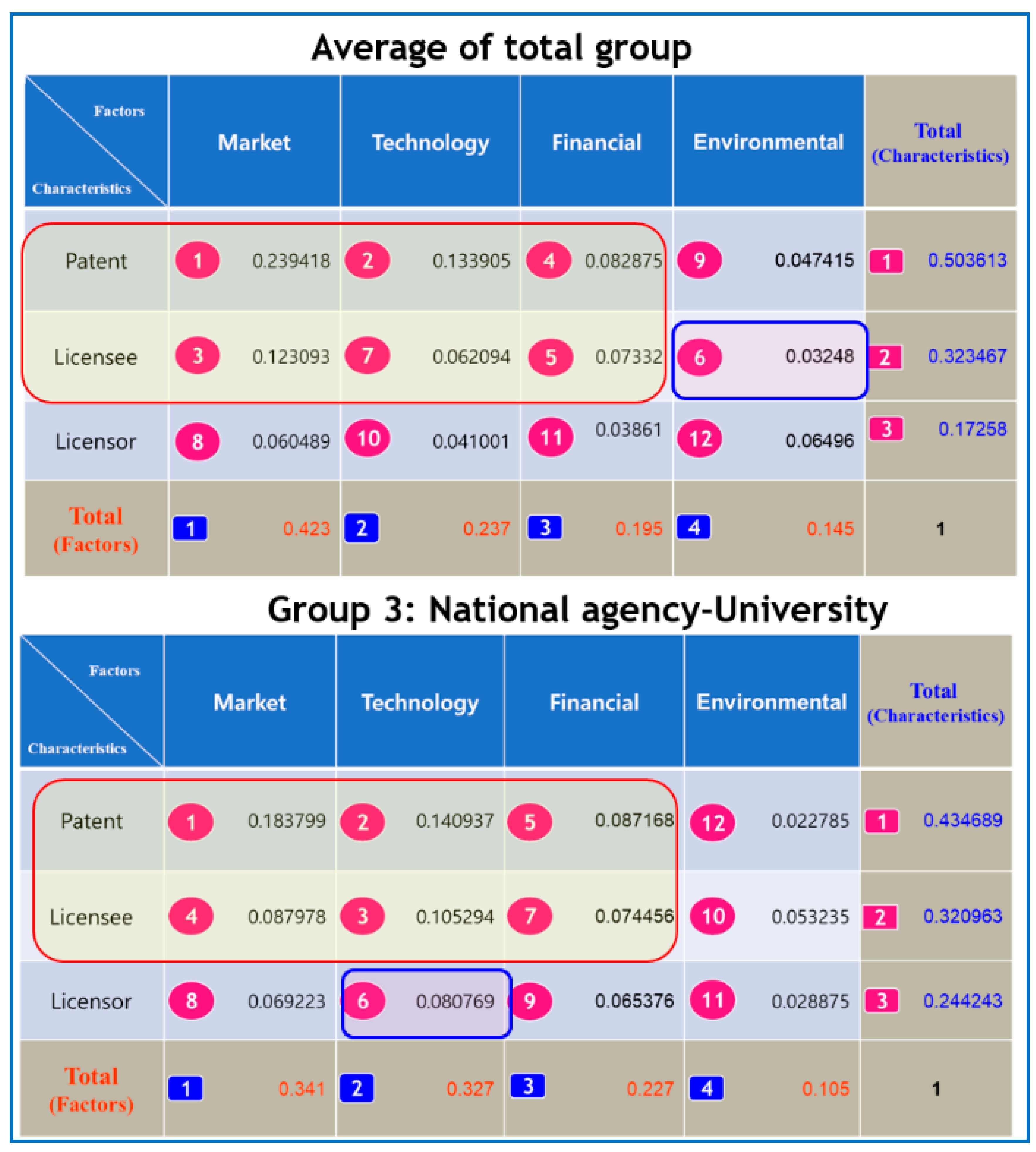 Joitmc 04 00030 g002