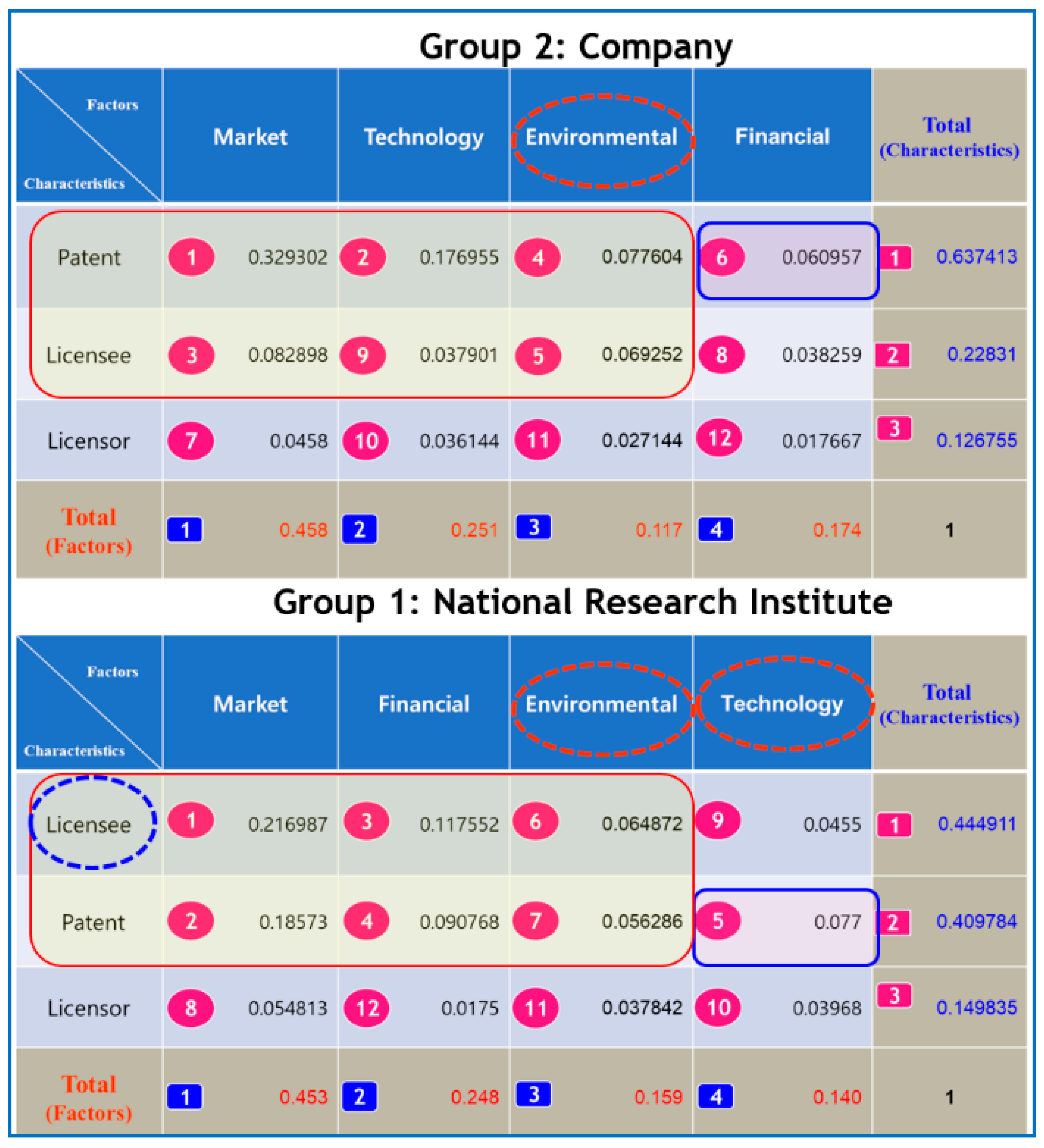 Joitmc 04 00030 g003