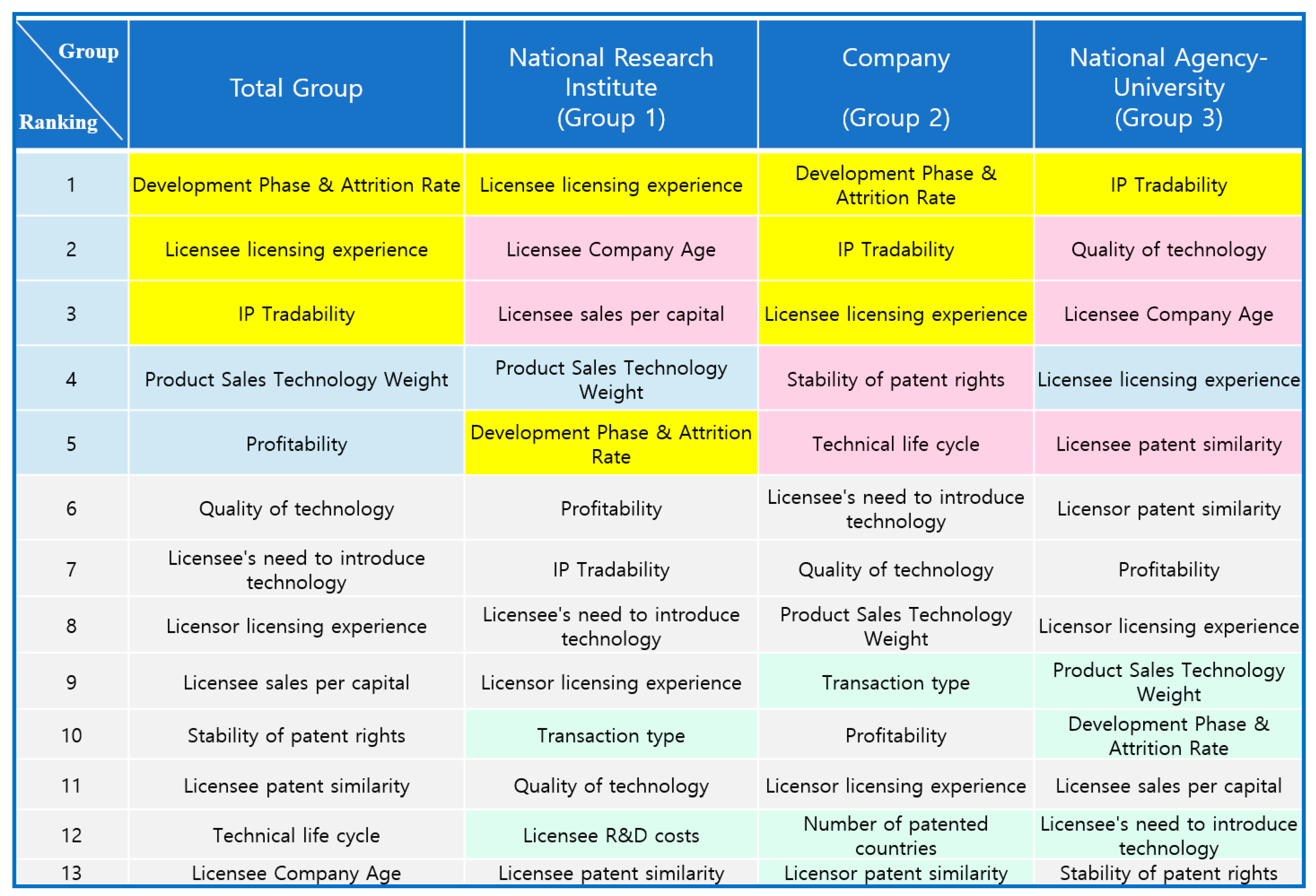 Joitmc 04 00030 g004