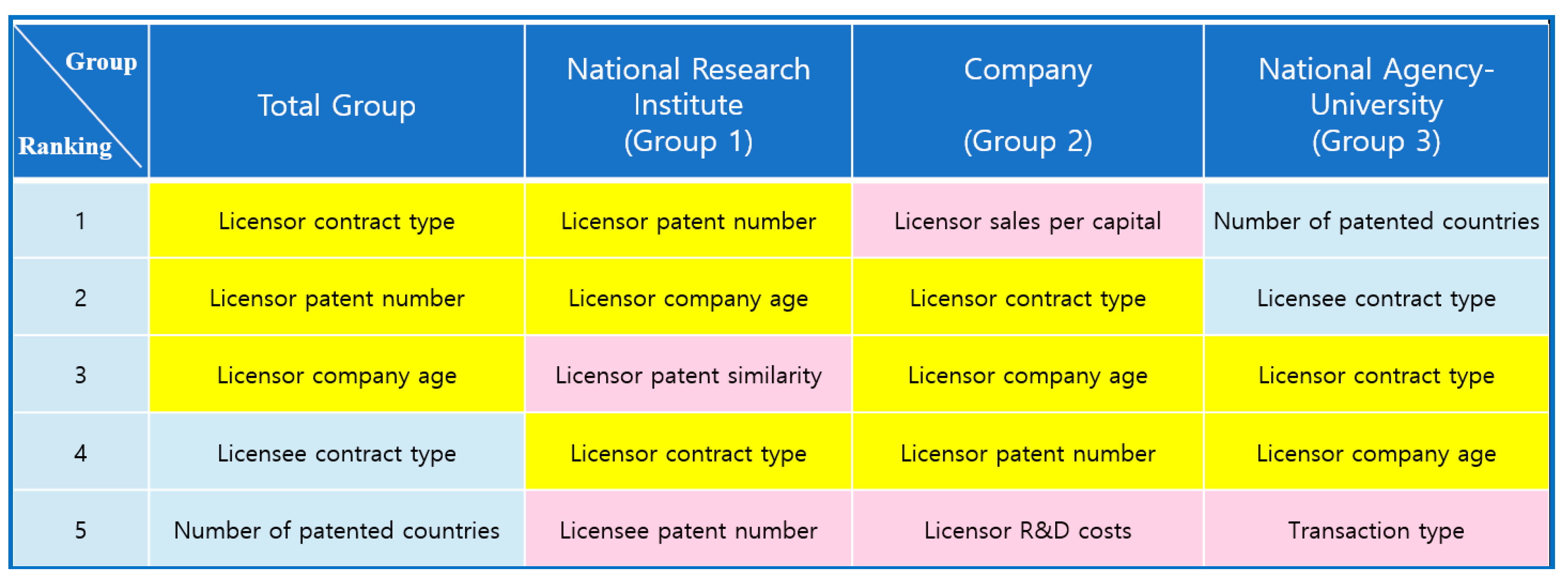 Joitmc 04 00030 g005