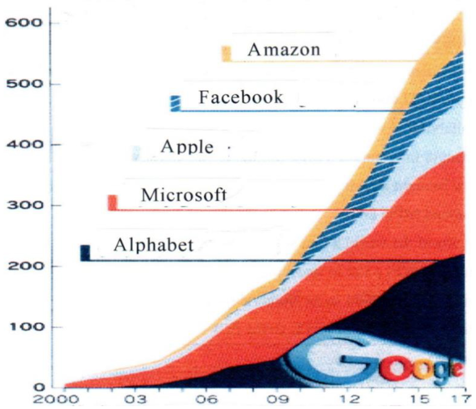 Joitmc 04 00032 g001