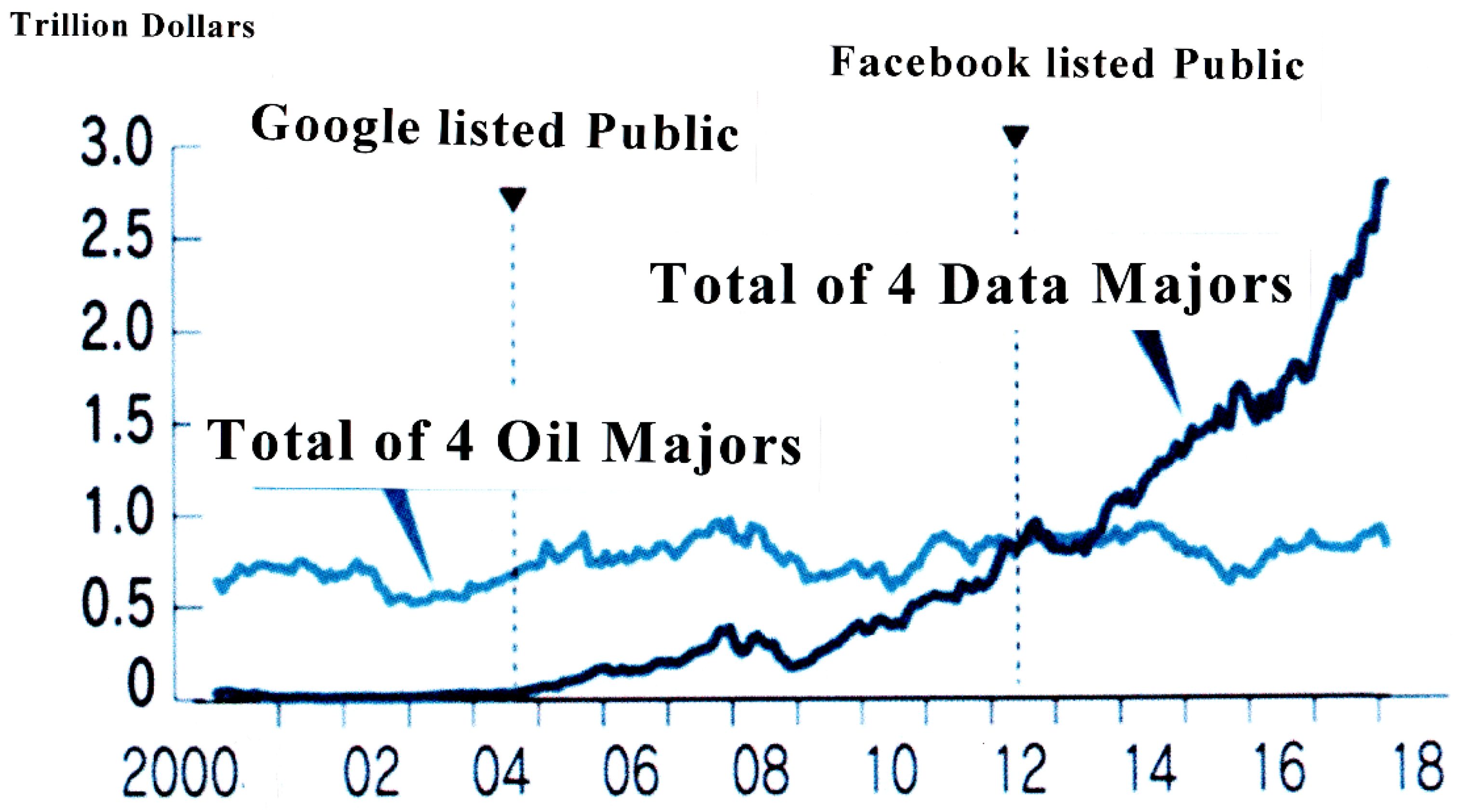 Joitmc 04 00032 g003