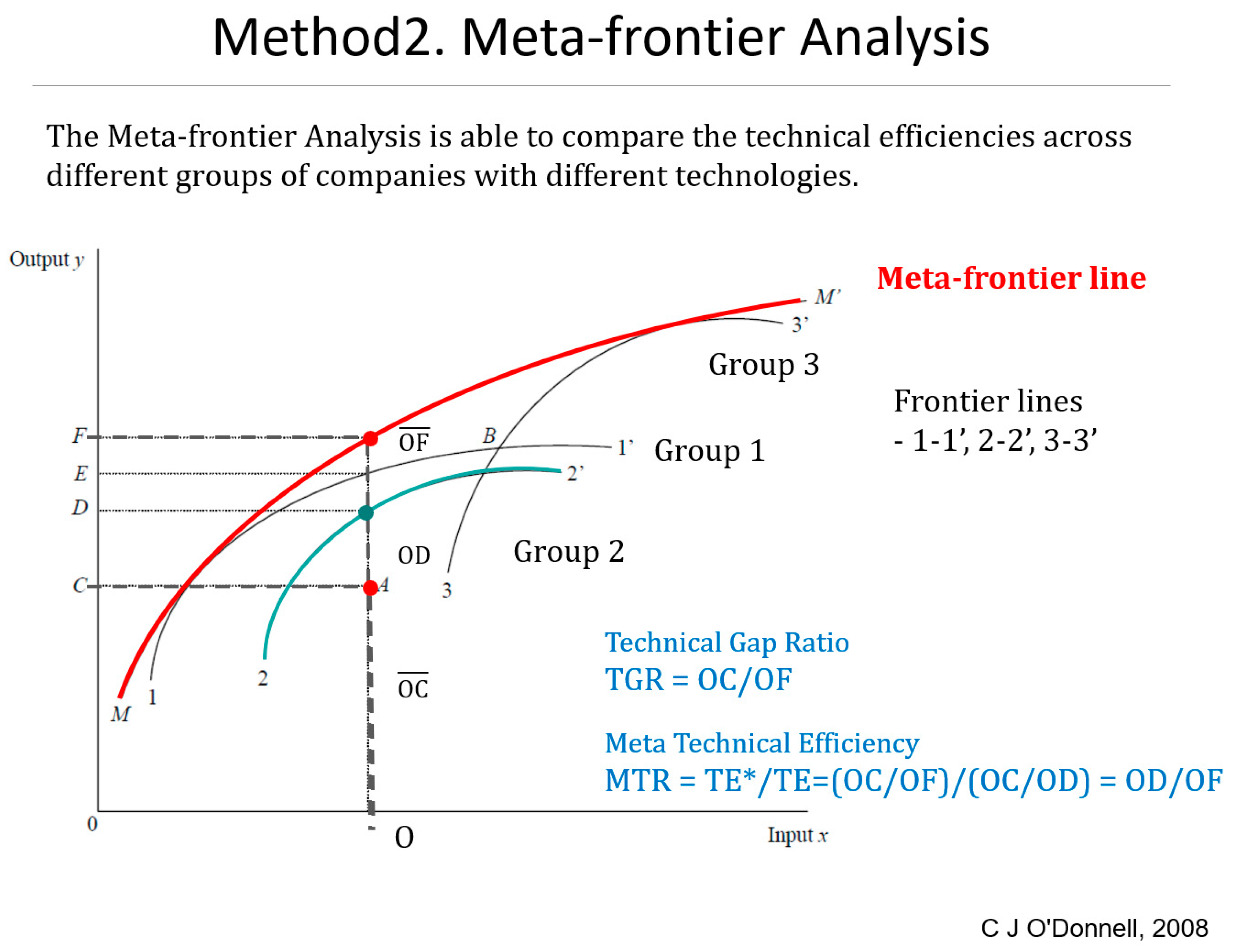 Joitmc 04 00034 g0a2