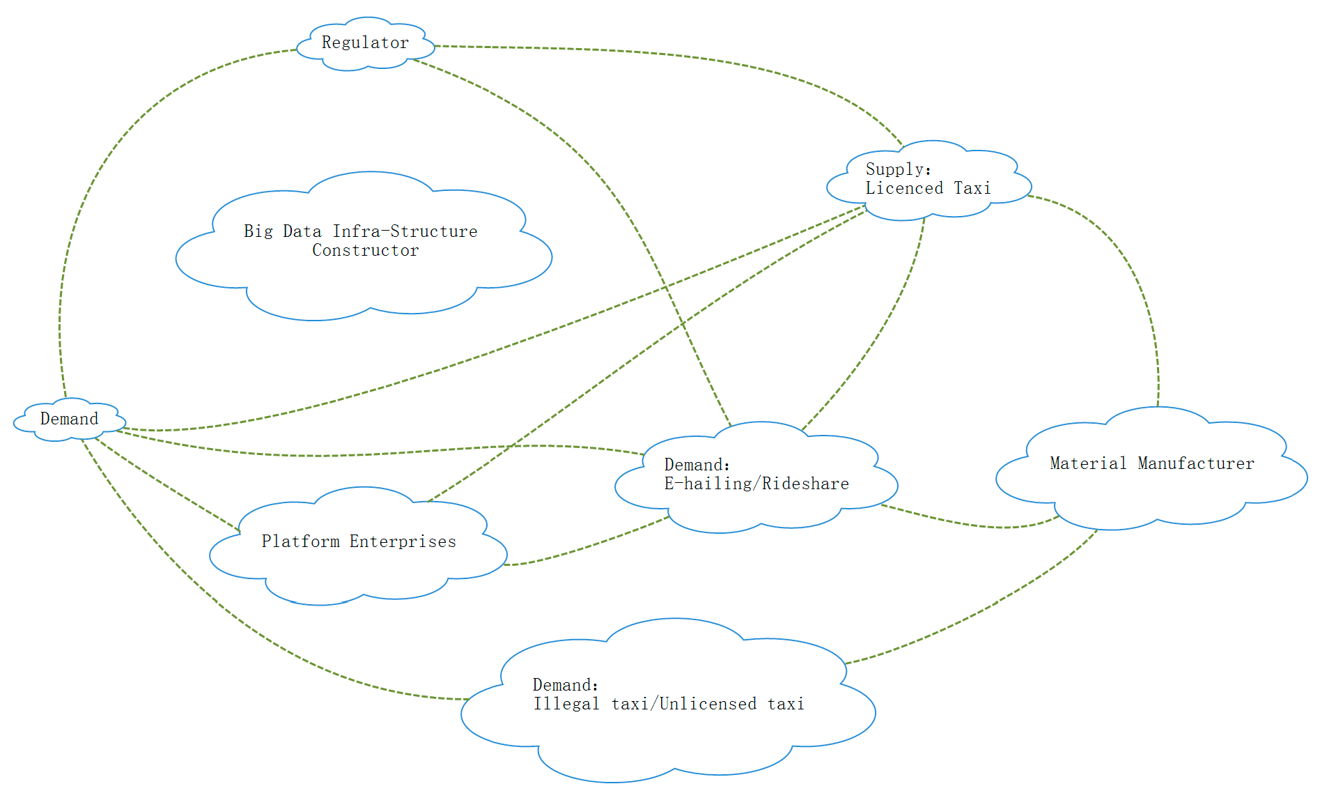 Joitmc 04 00035 g001