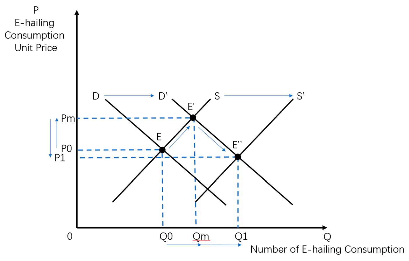 Joitmc 04 00035 g004