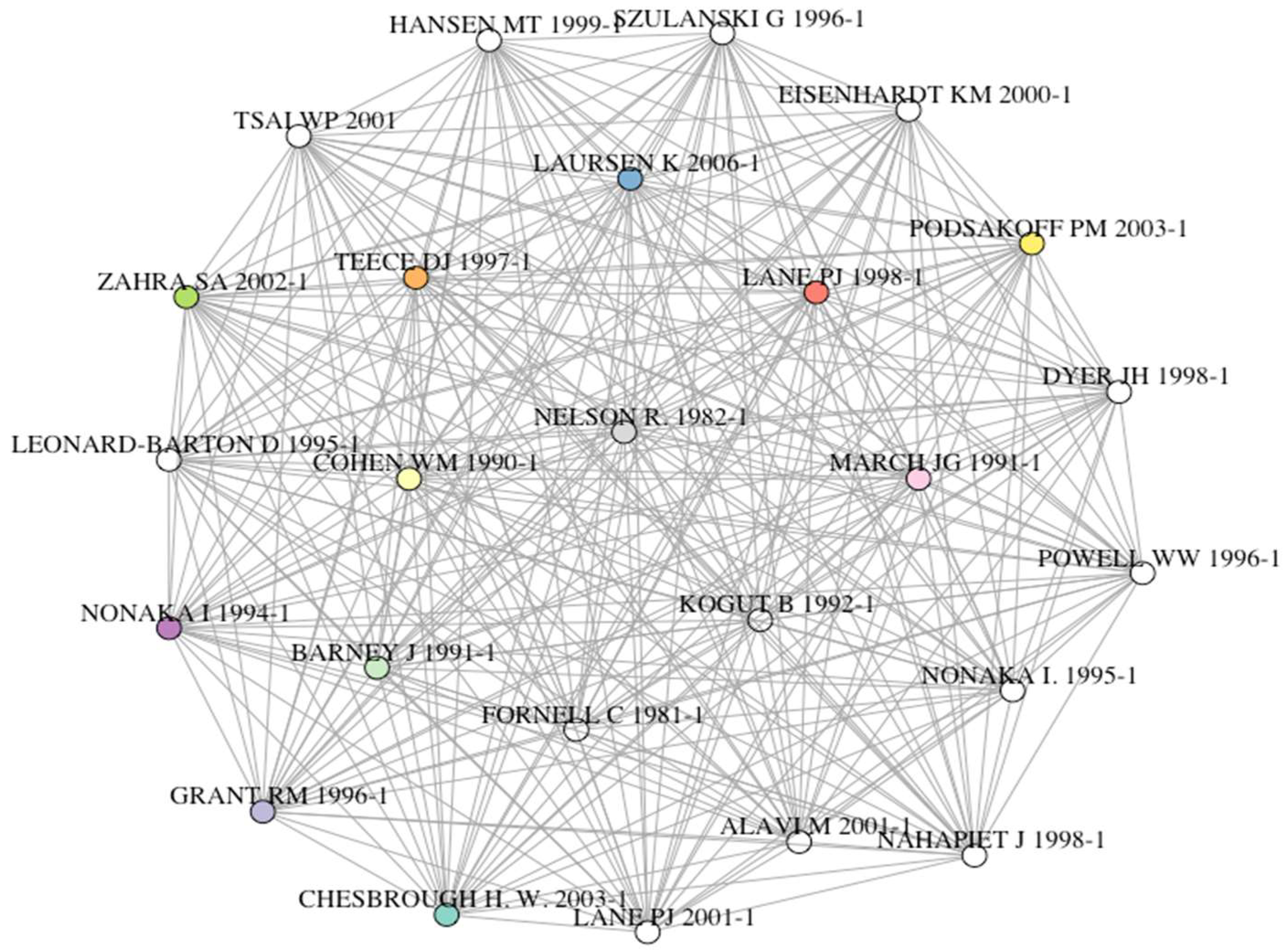 Joitmc 04 00038 g002