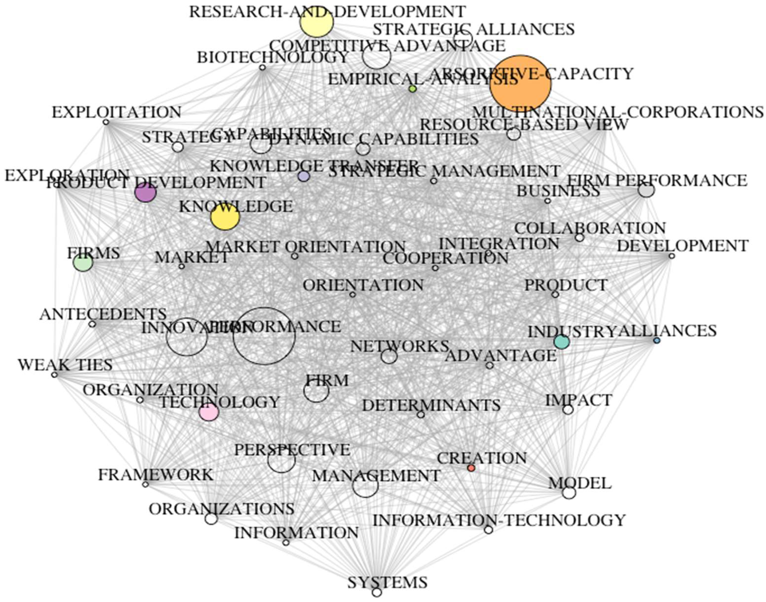 Joitmc 04 00038 g003