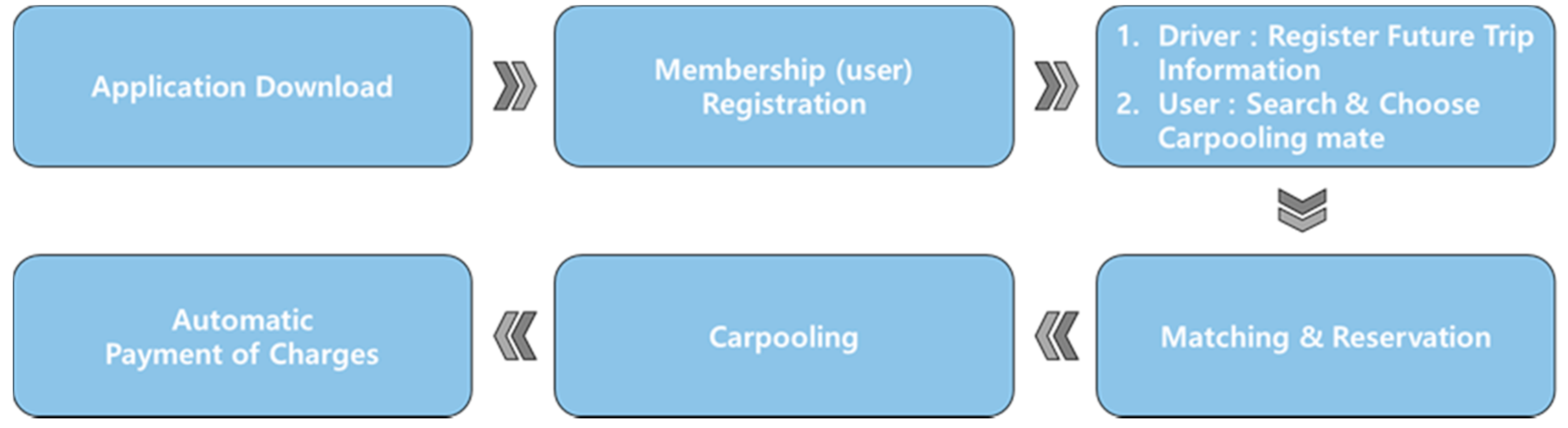 Joitmc 04 00040 g001