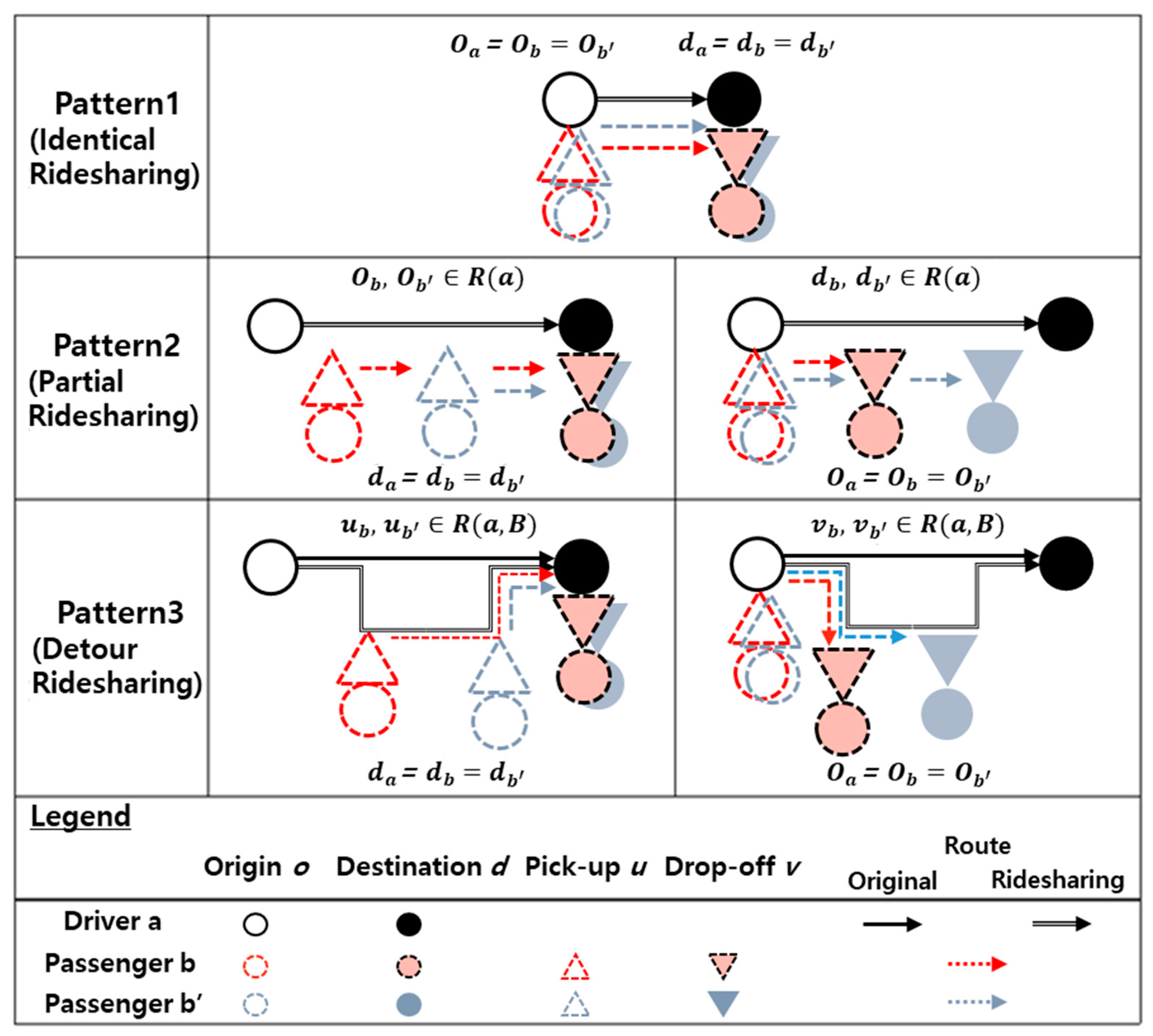 Joitmc 04 00040 g002