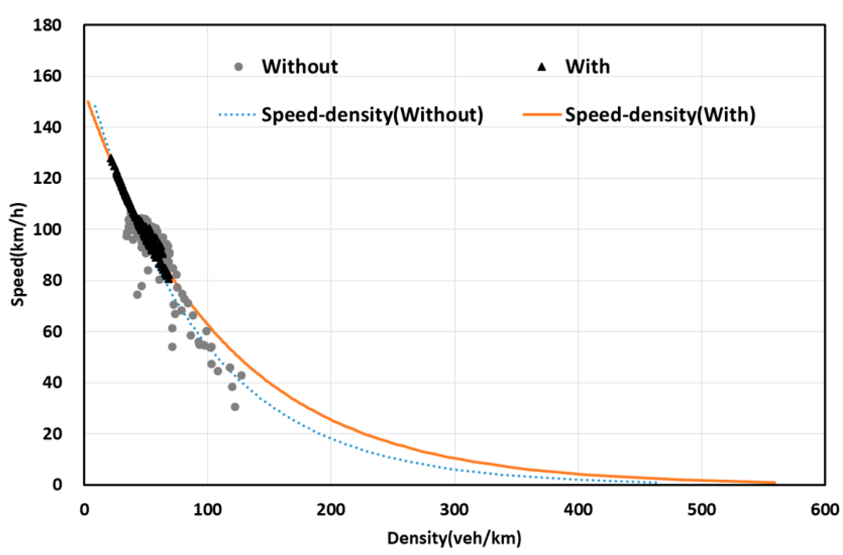 Joitmc 04 00040 g006