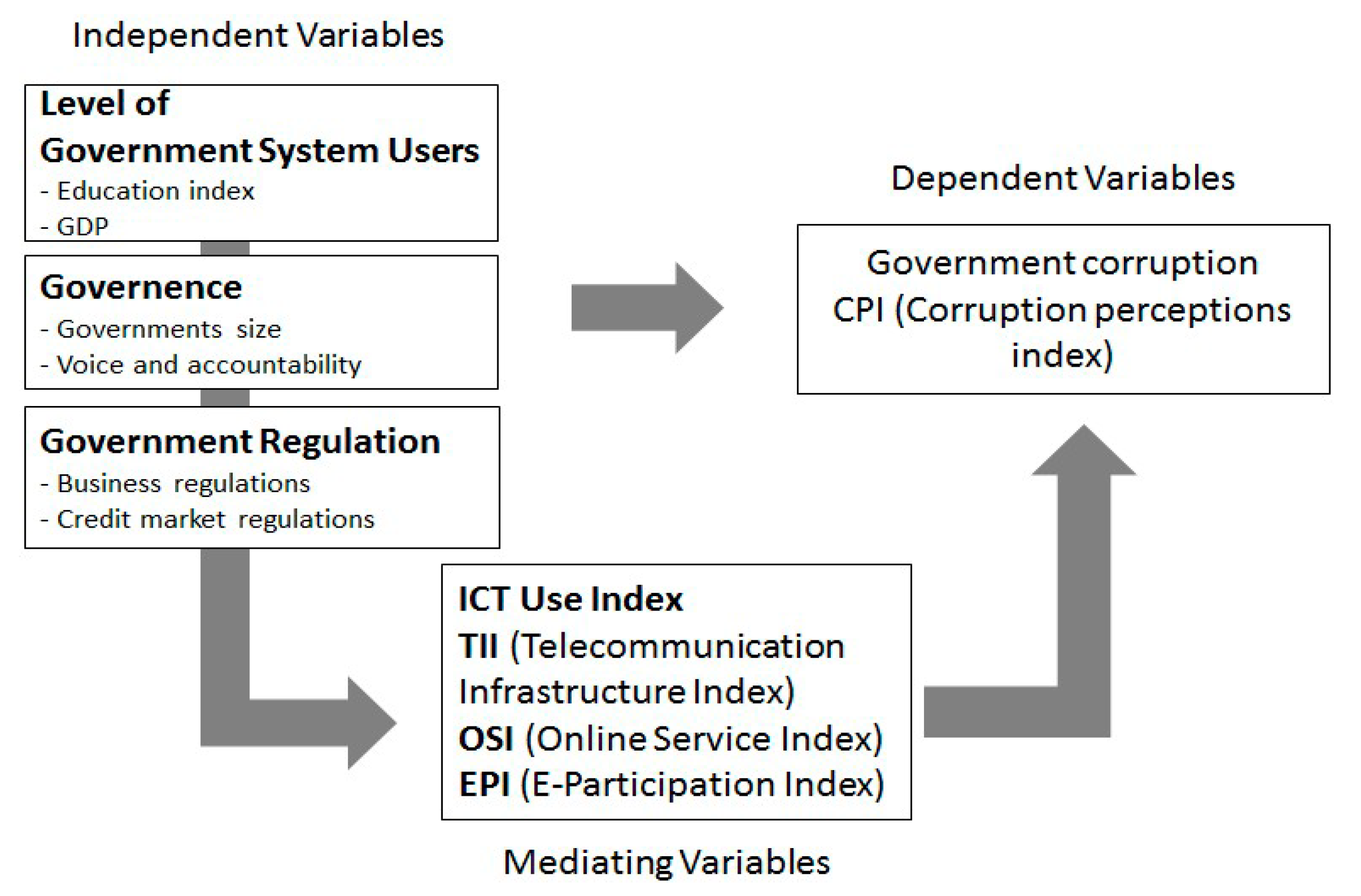 Joitmc 04 00041 g002