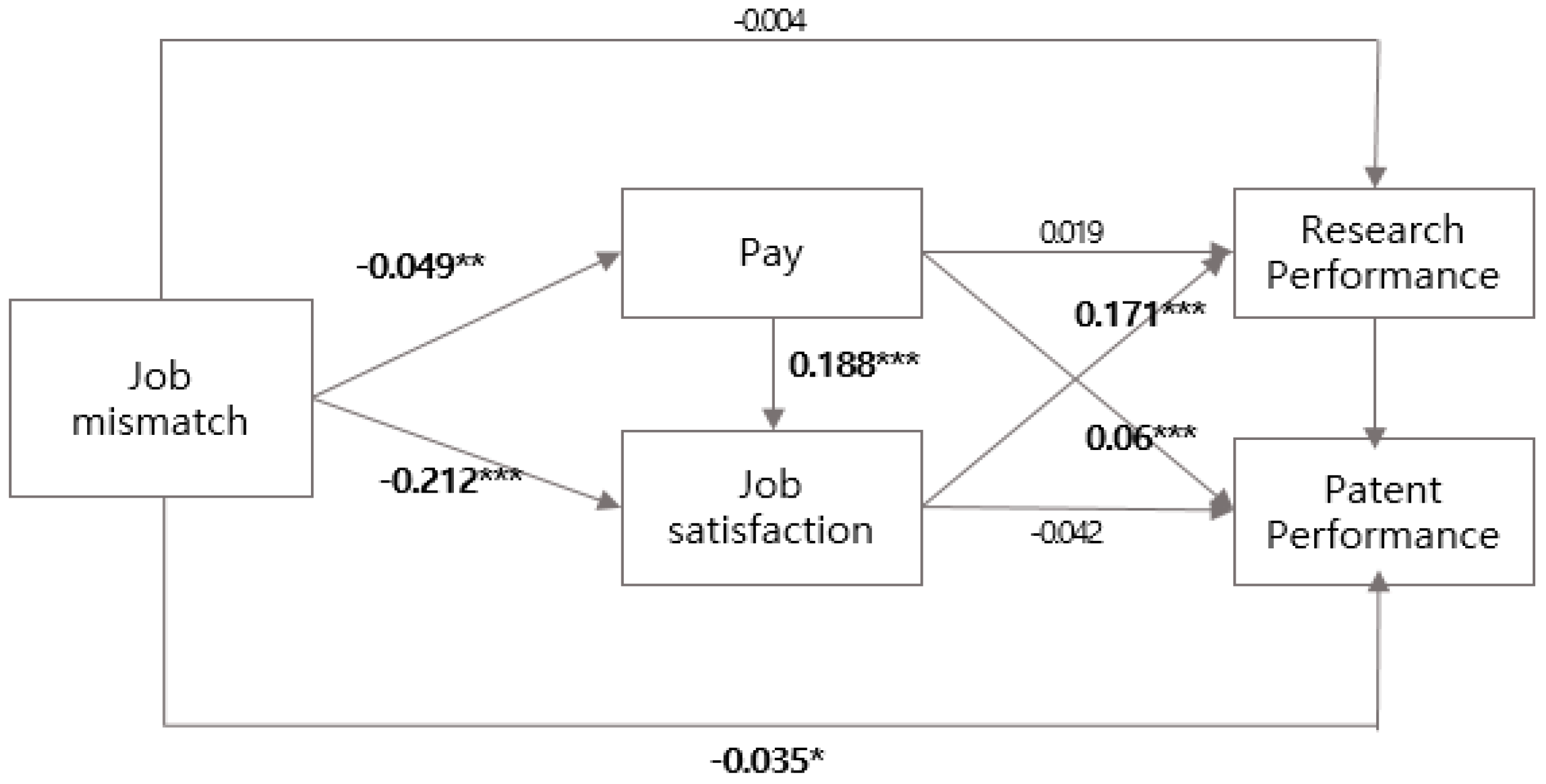 Joitmc 04 00049 g001