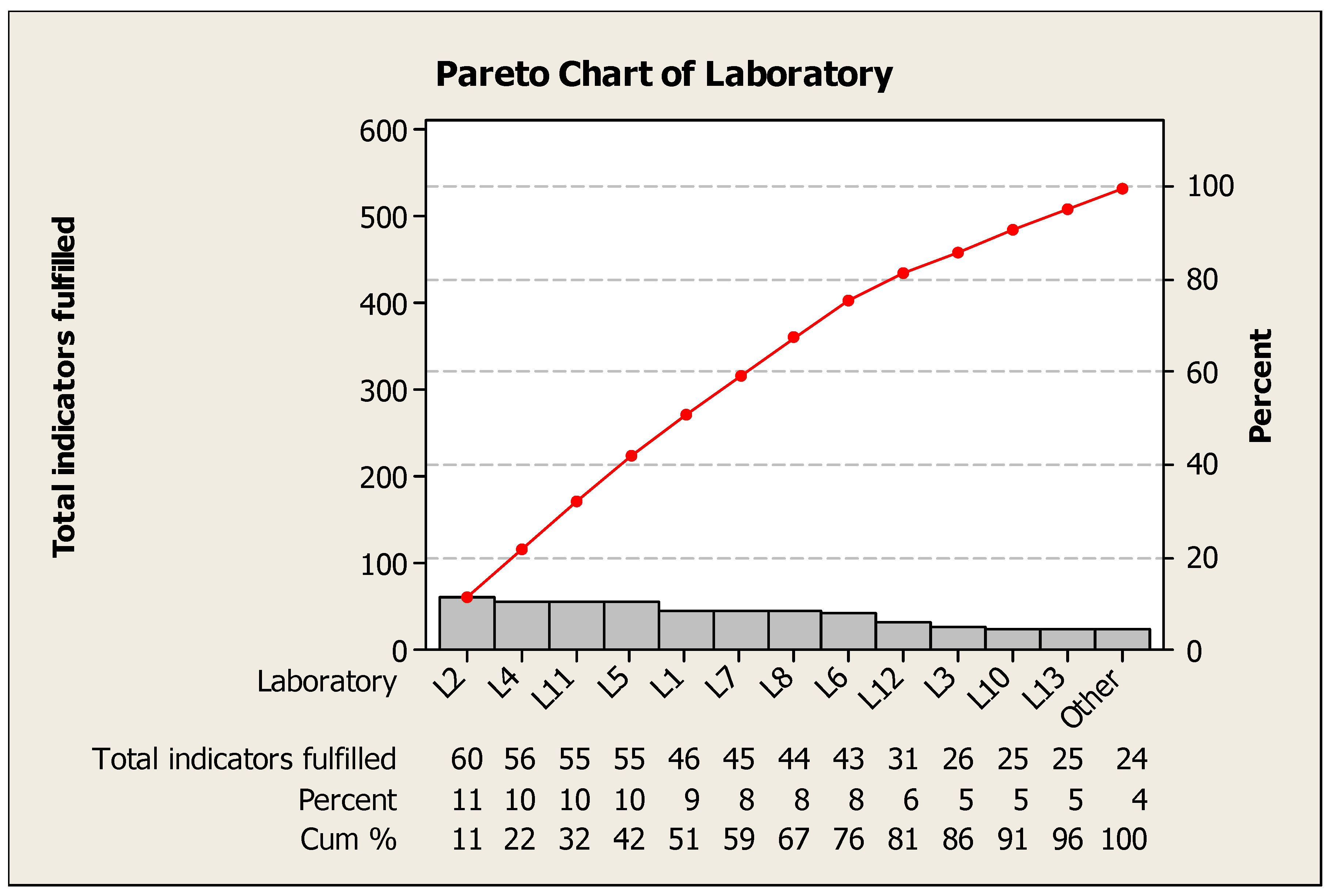 Joitmc 05 00002 g005
