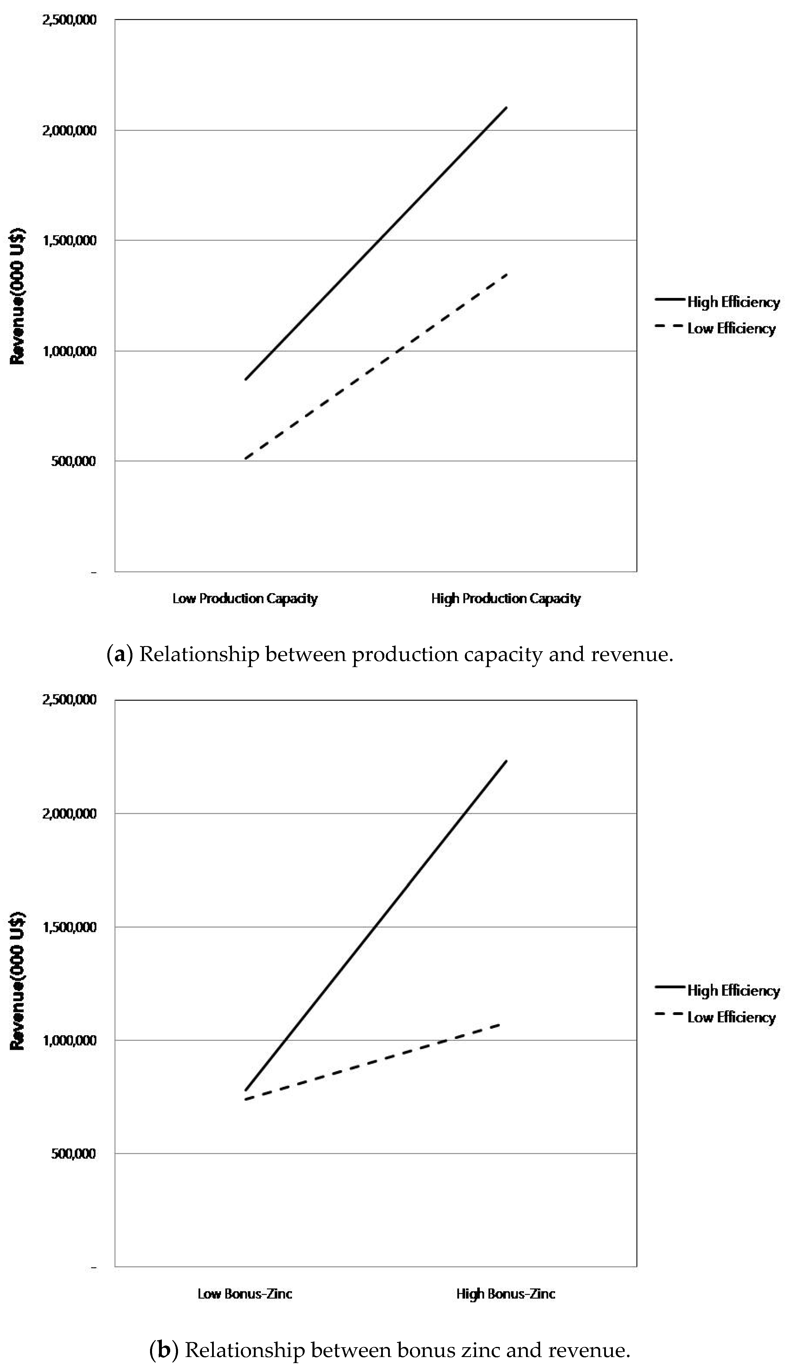 Joitmc 05 00004 g001 Joitmc 05 00004 g001
