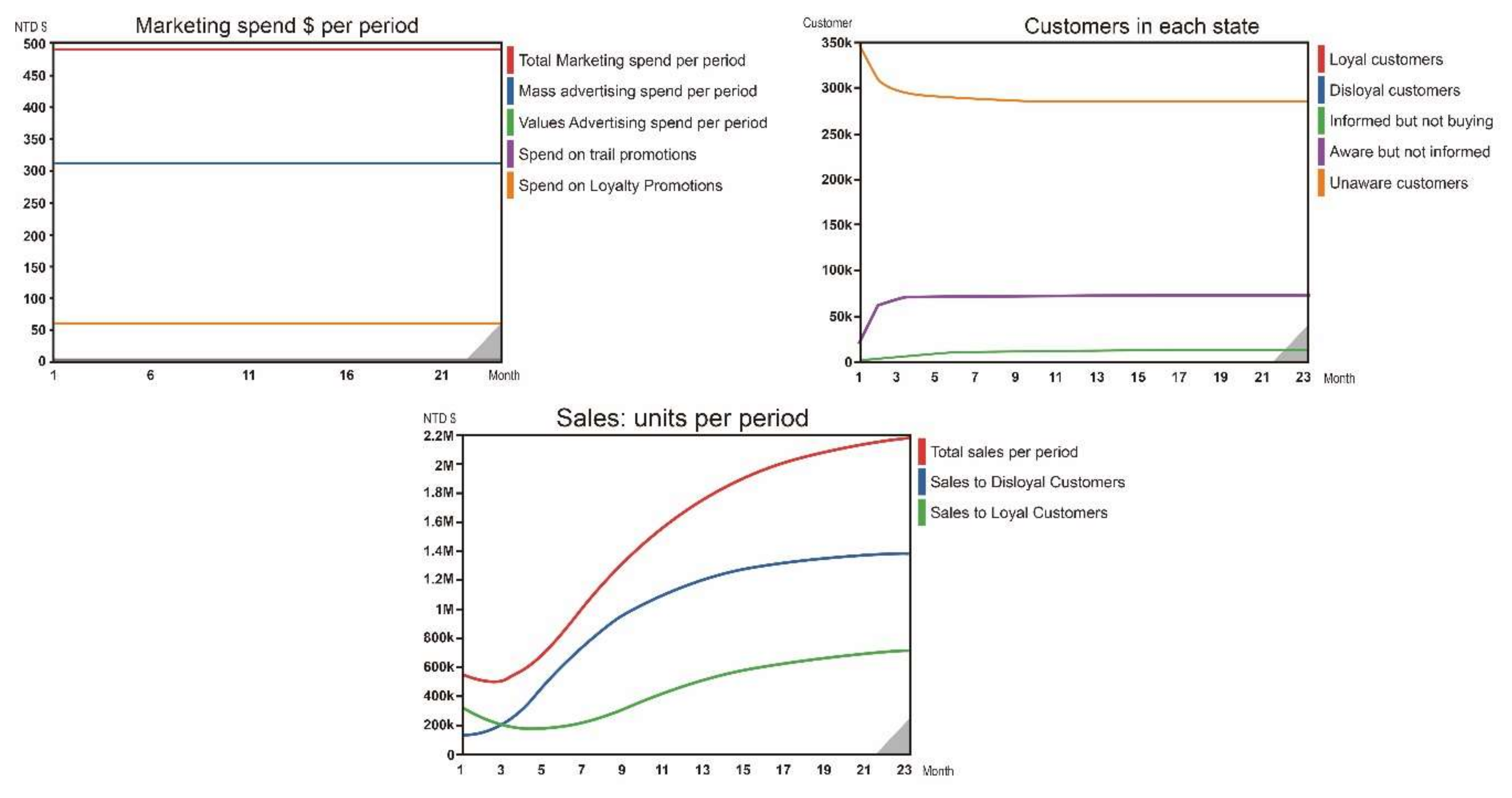 Joitmc 05 00007 g003