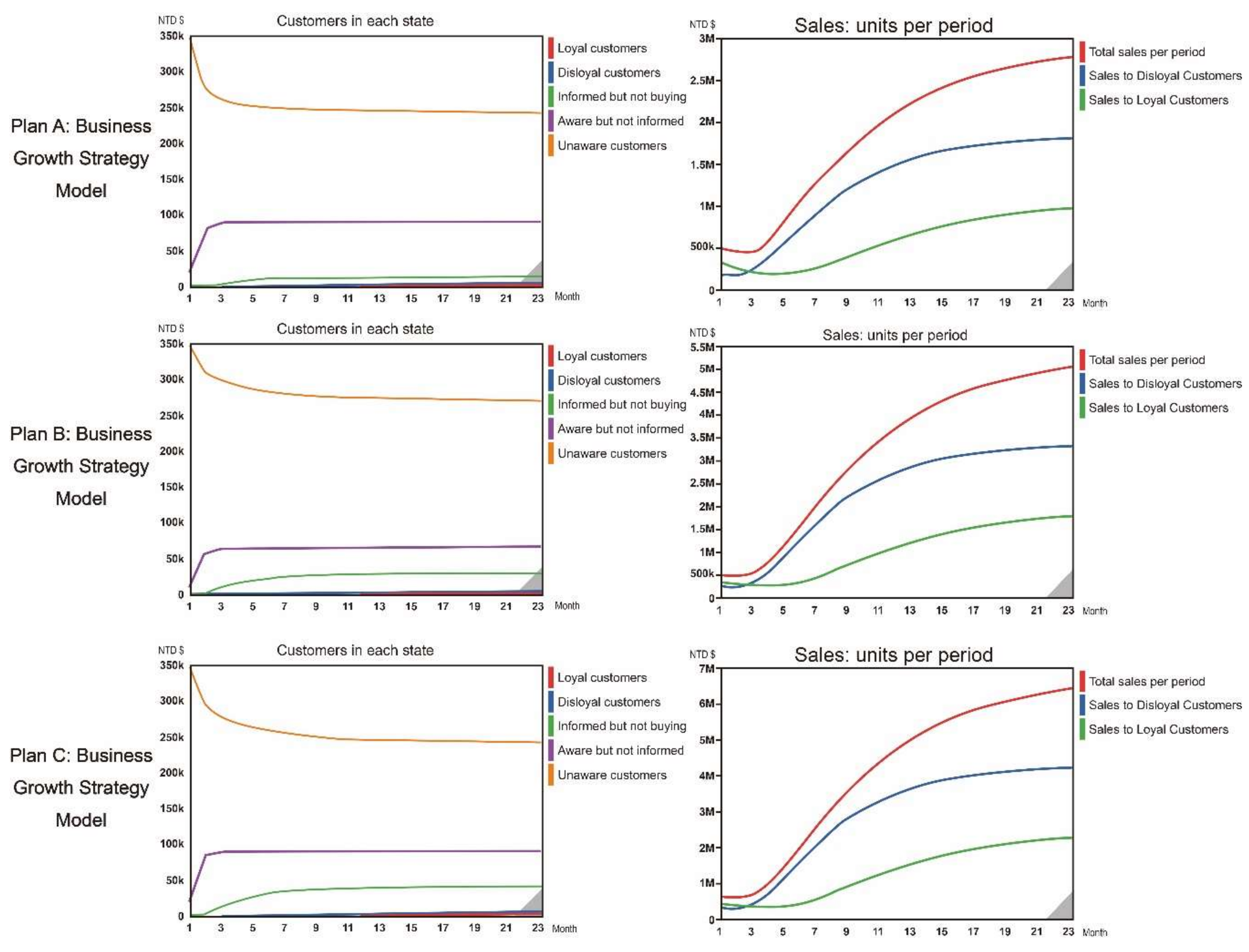 Joitmc 05 00007 g004