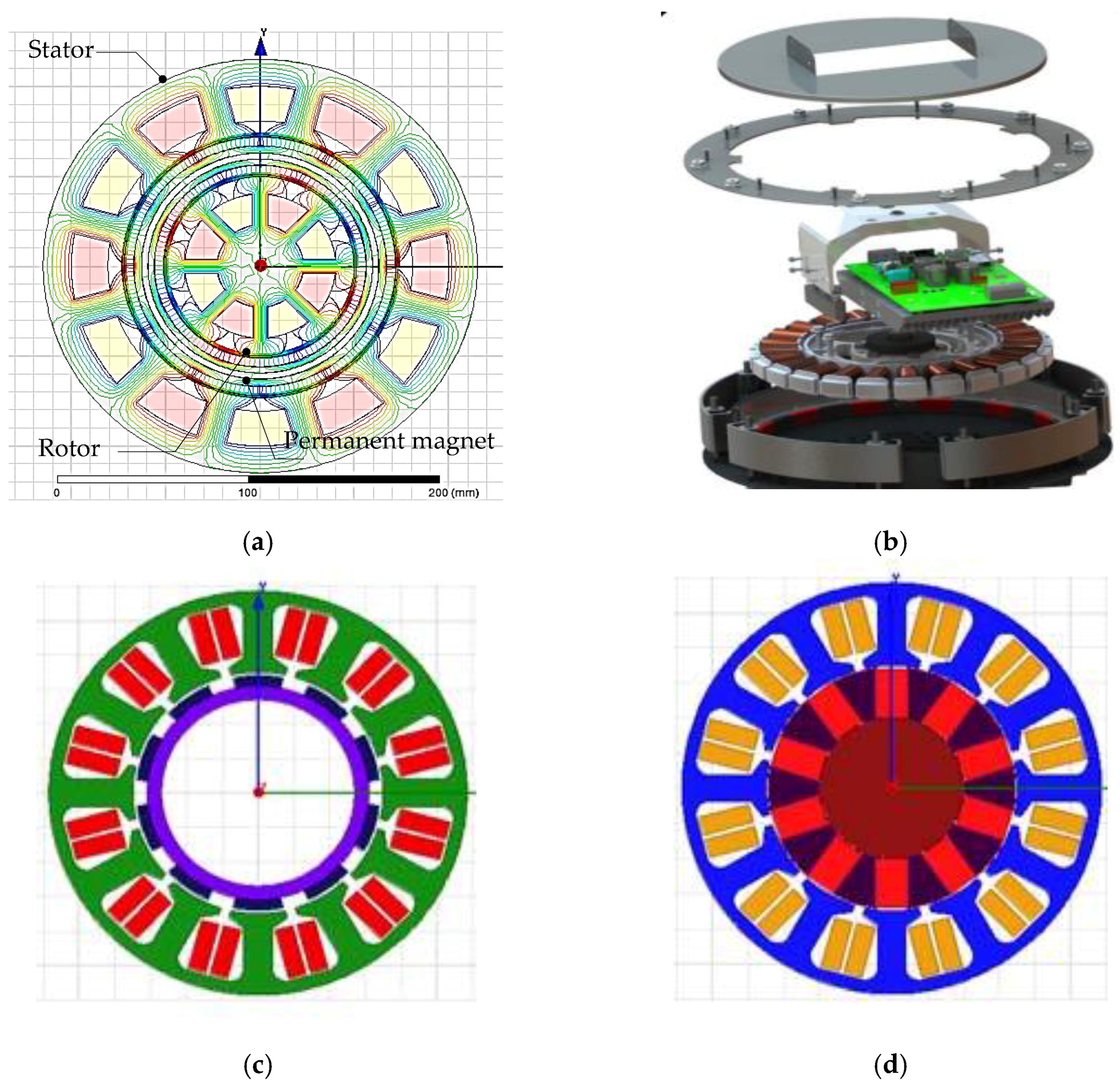Joitmc 05 00014 g006