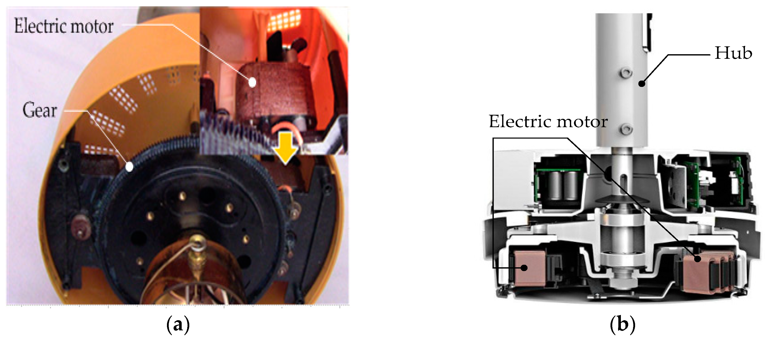 Joitmc 05 00014 g008