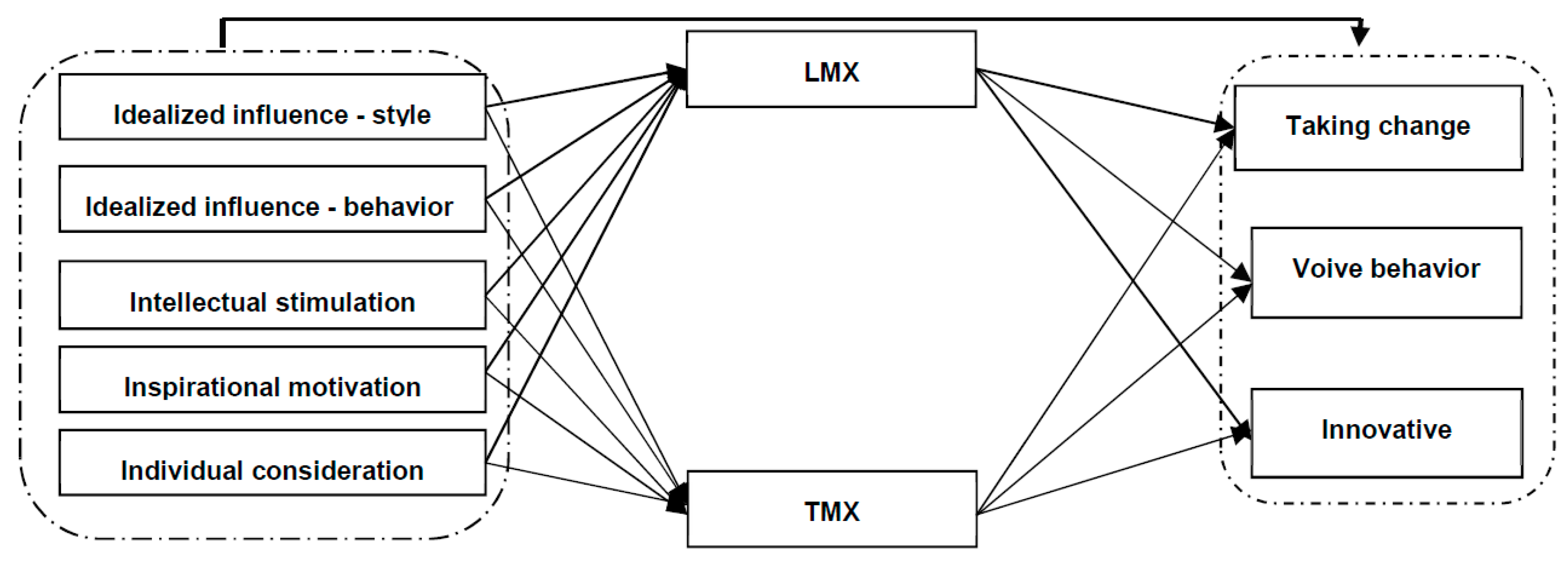 Joitmc 05 00016 g001