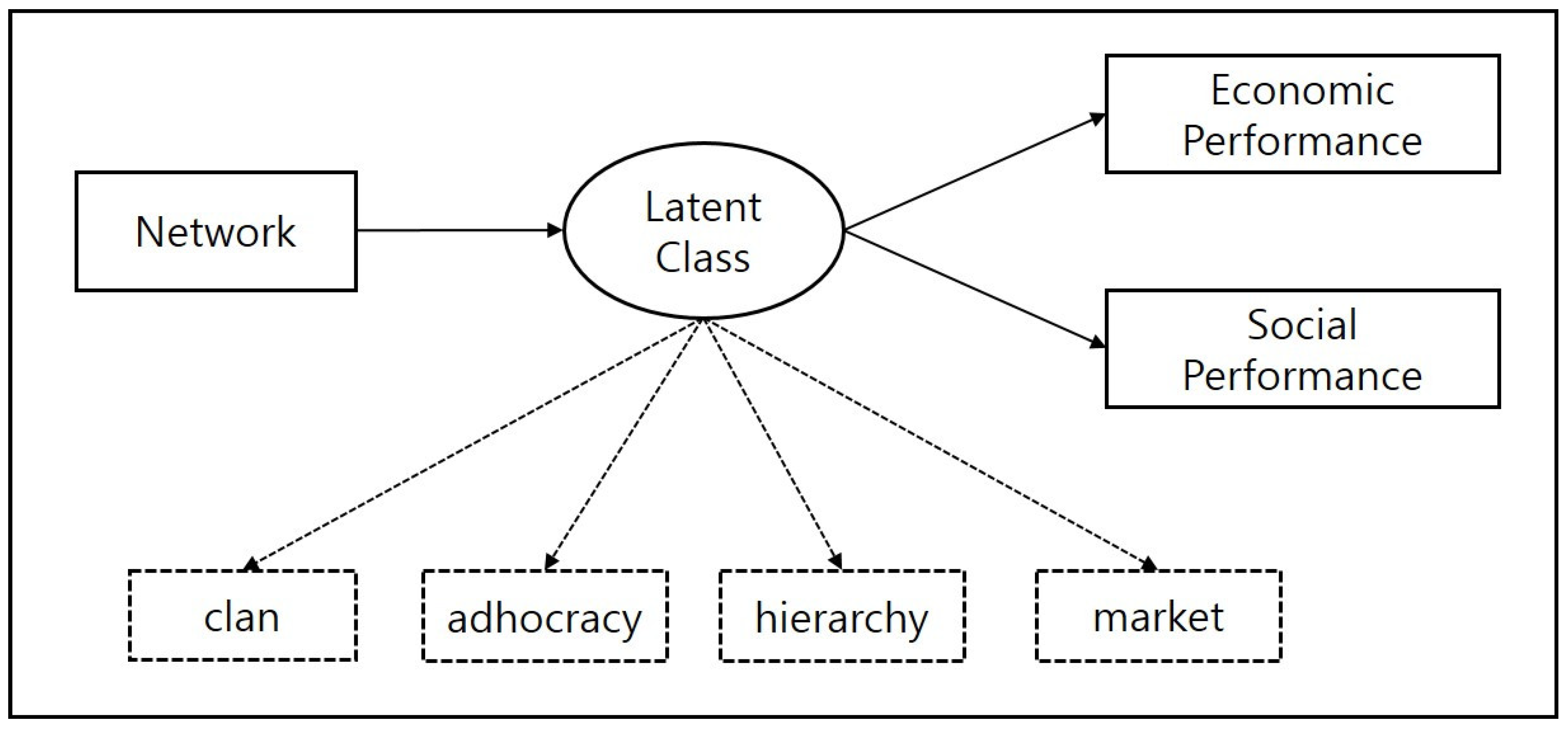 Joitmc 05 00017 g002