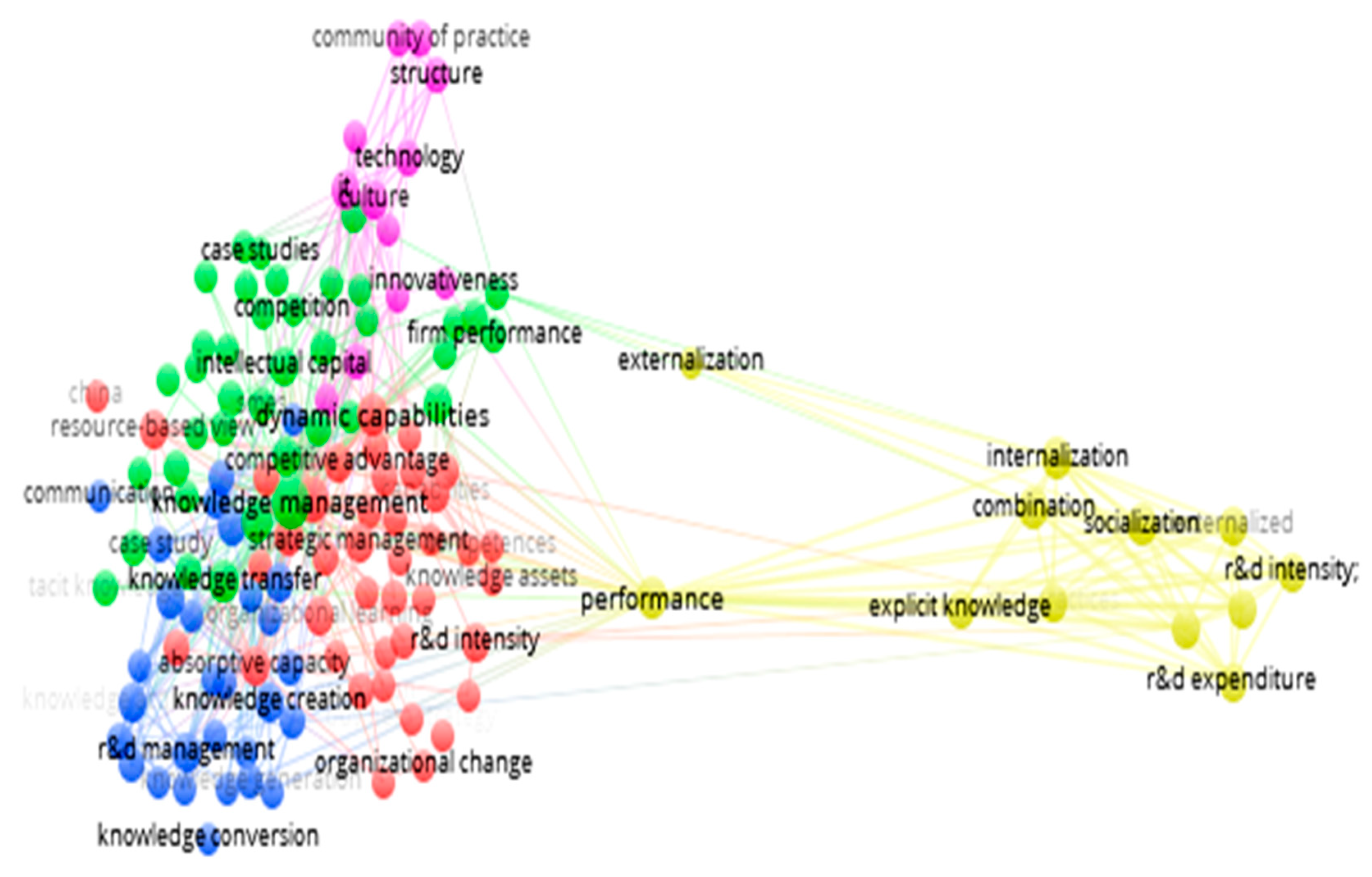 Joitmc 05 00021 g004