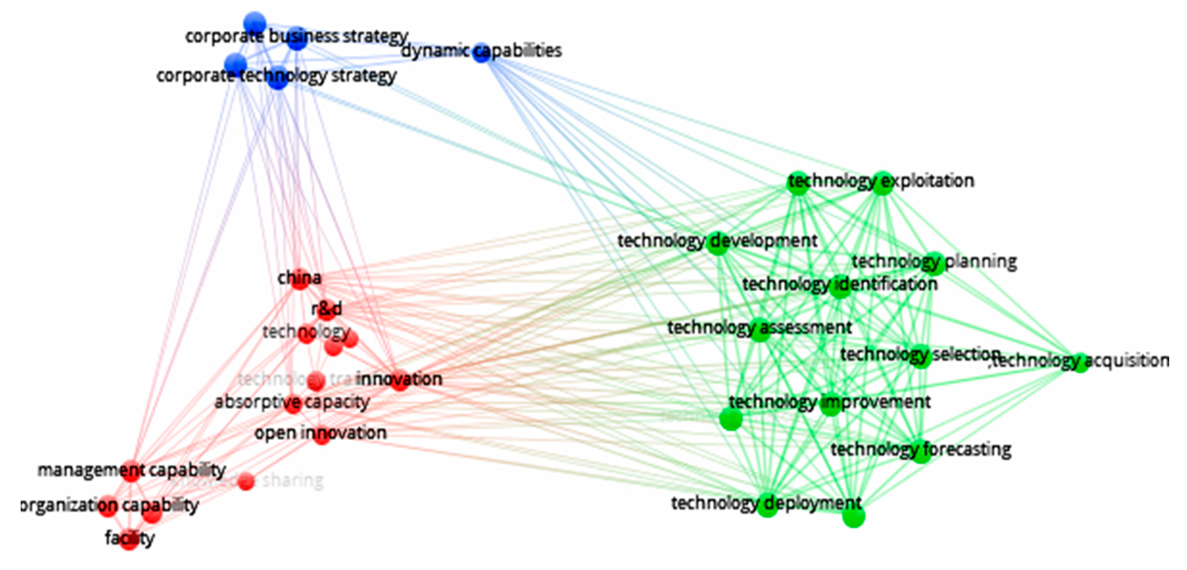 Joitmc 05 00021 g010