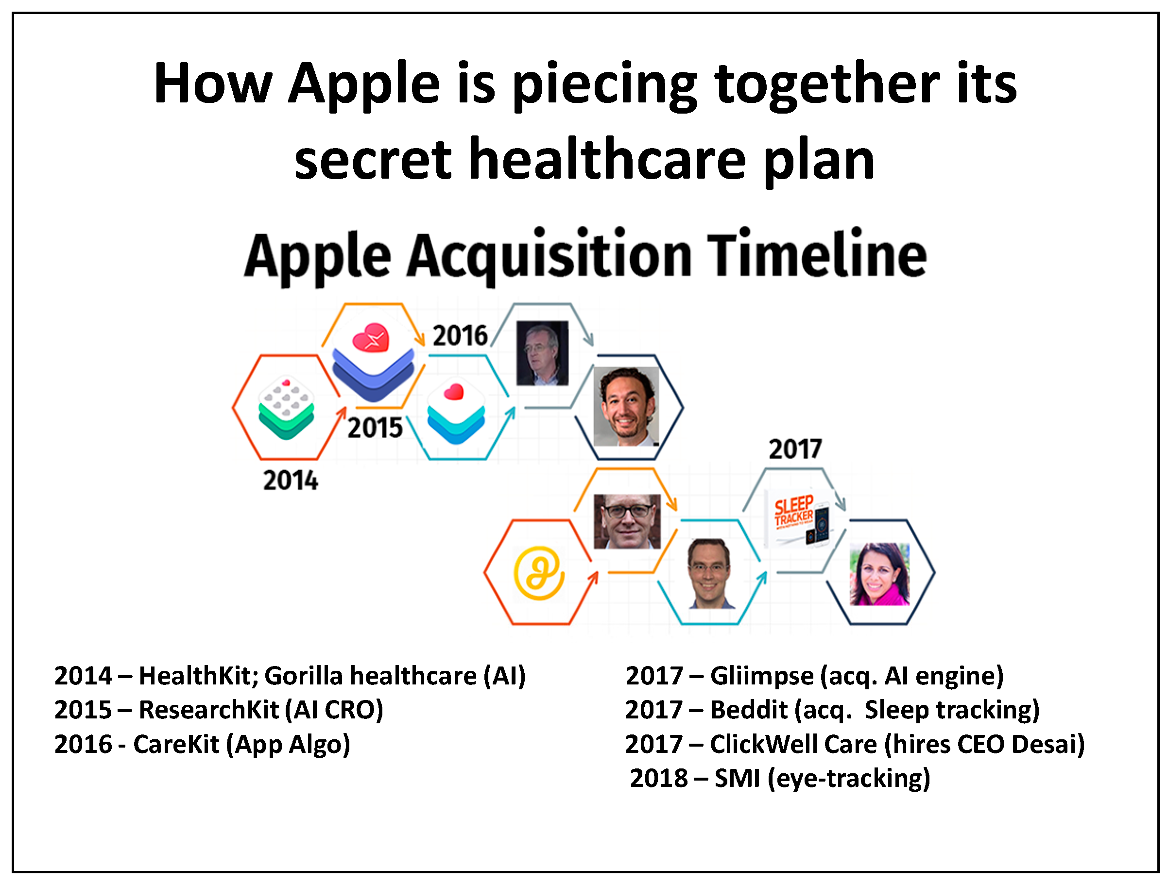 Joitmc 05 00022 g001