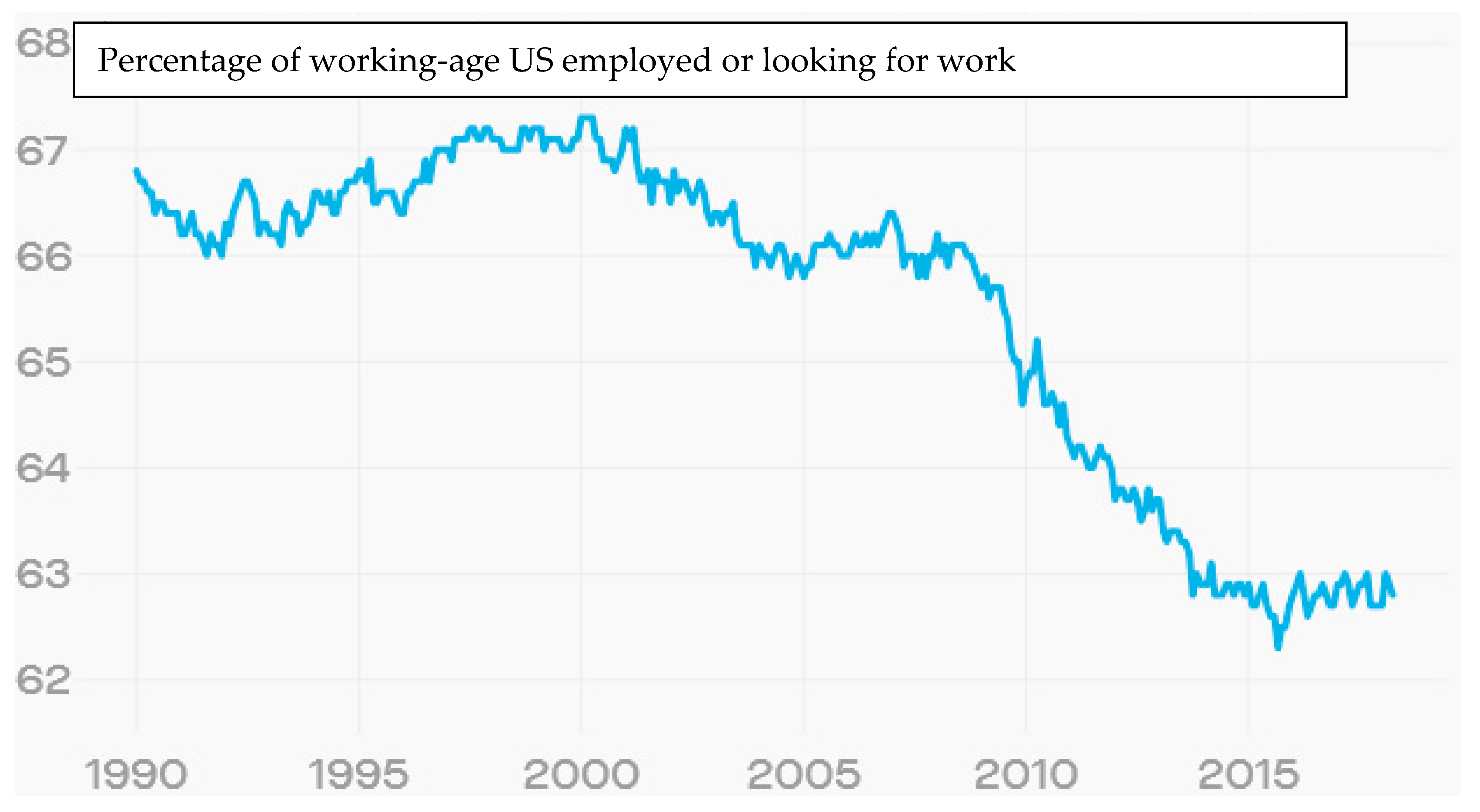 Joitmc 05 00022 g002