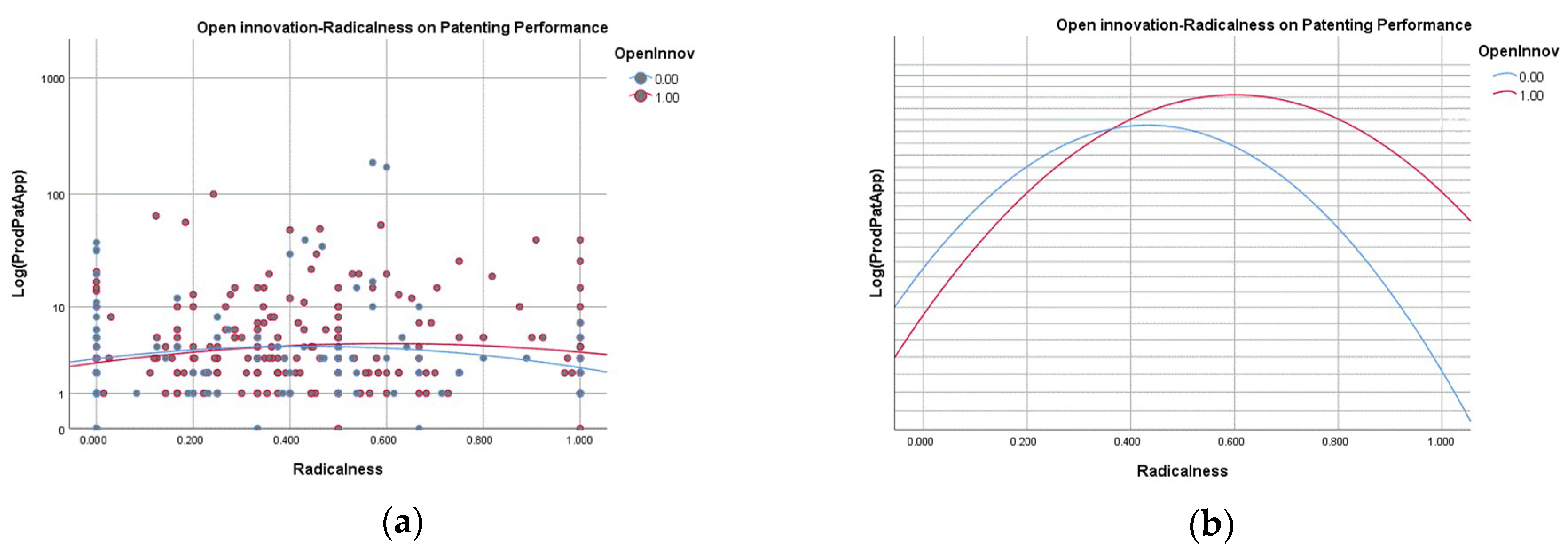Joitmc 05 00023 g001