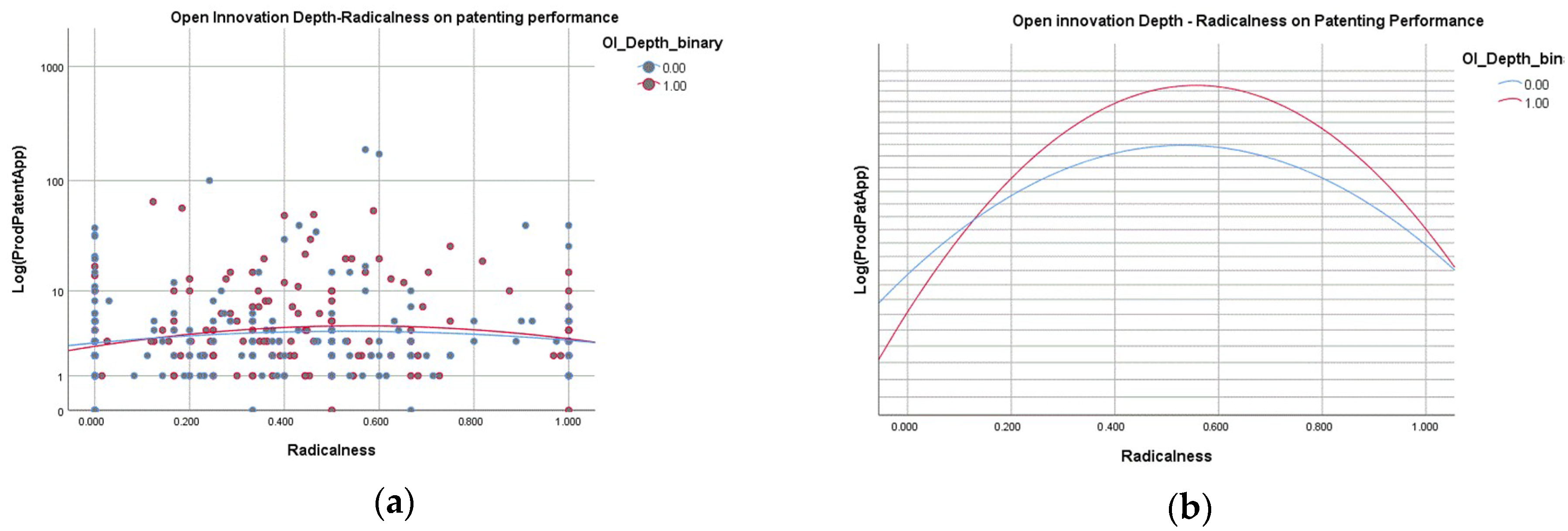 Joitmc 05 00023 g002