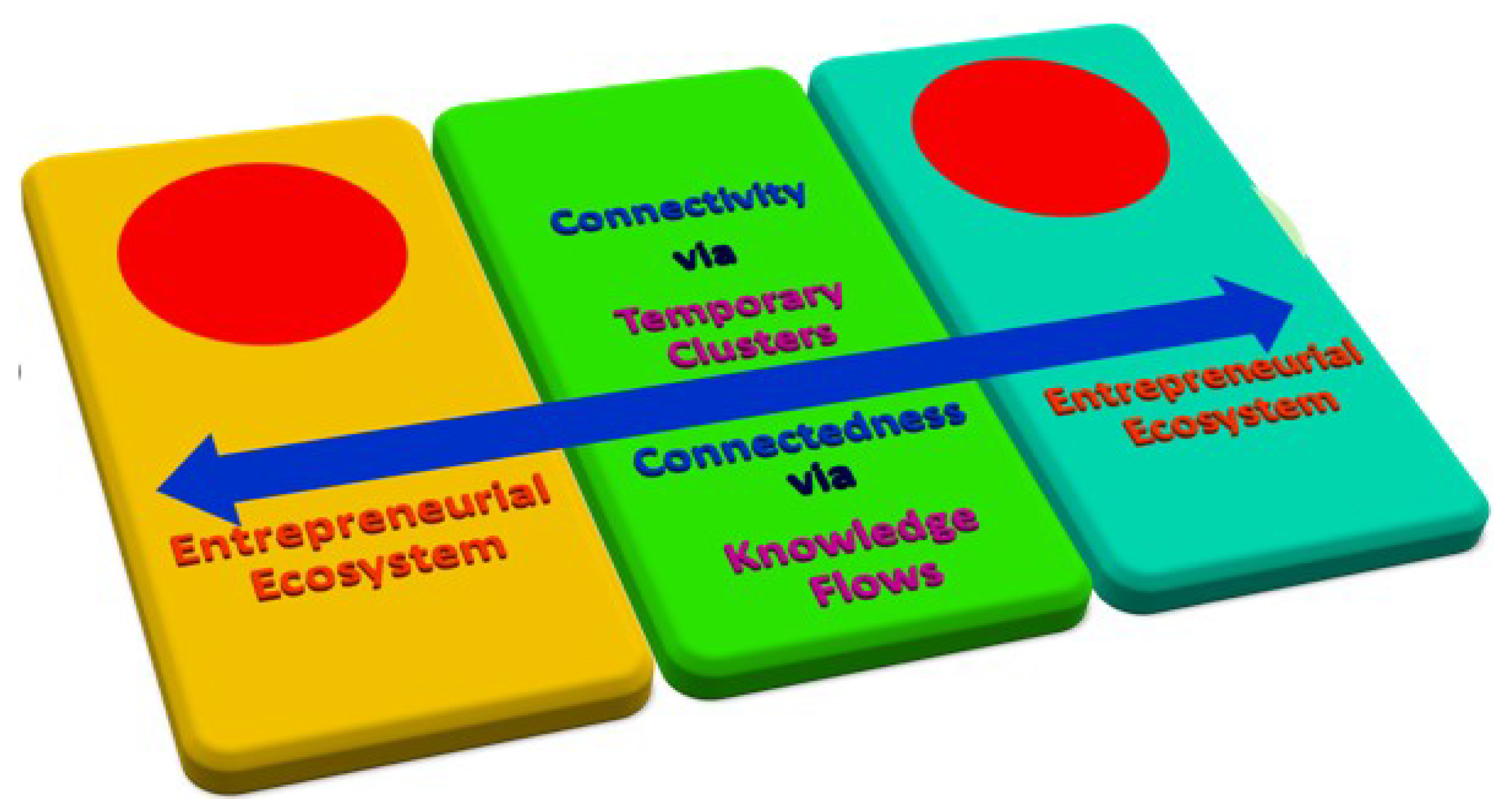 Joitmc 05 00028 g001 Joitmc 05 00028 g001