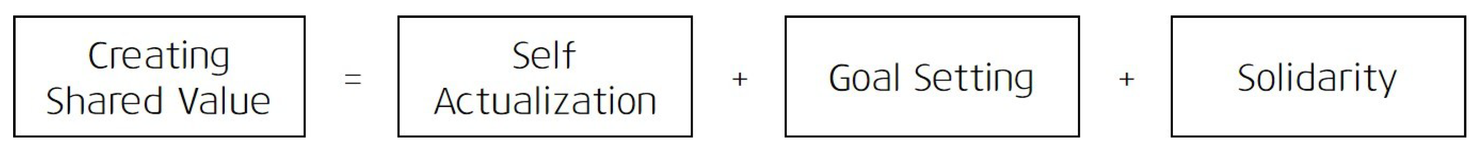 Joitmc 05 00034 g003 Joitmc 05 00034 g003