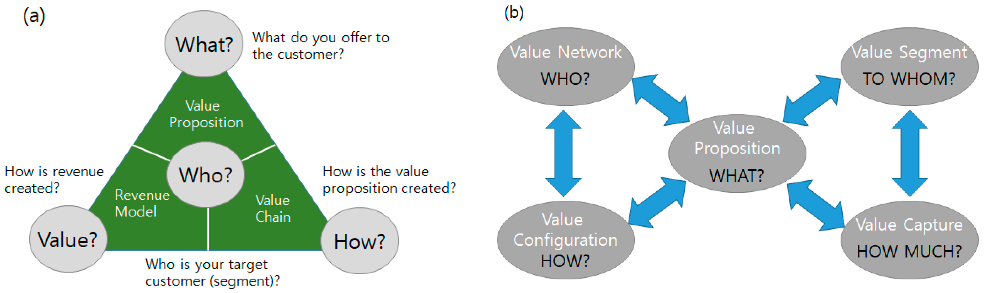 Joitmc 05 00035 g001