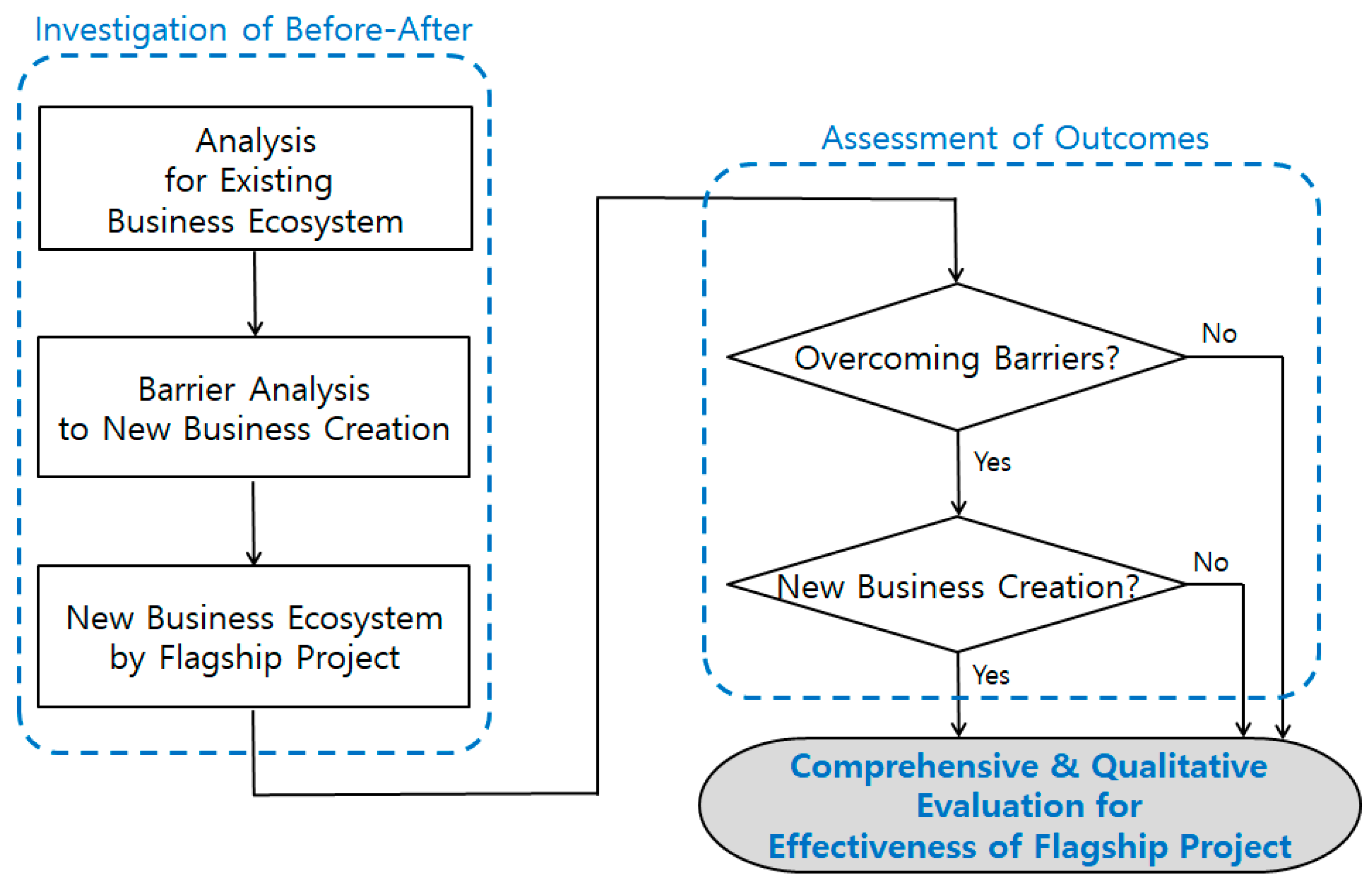 Joitmc 05 00035 g003
