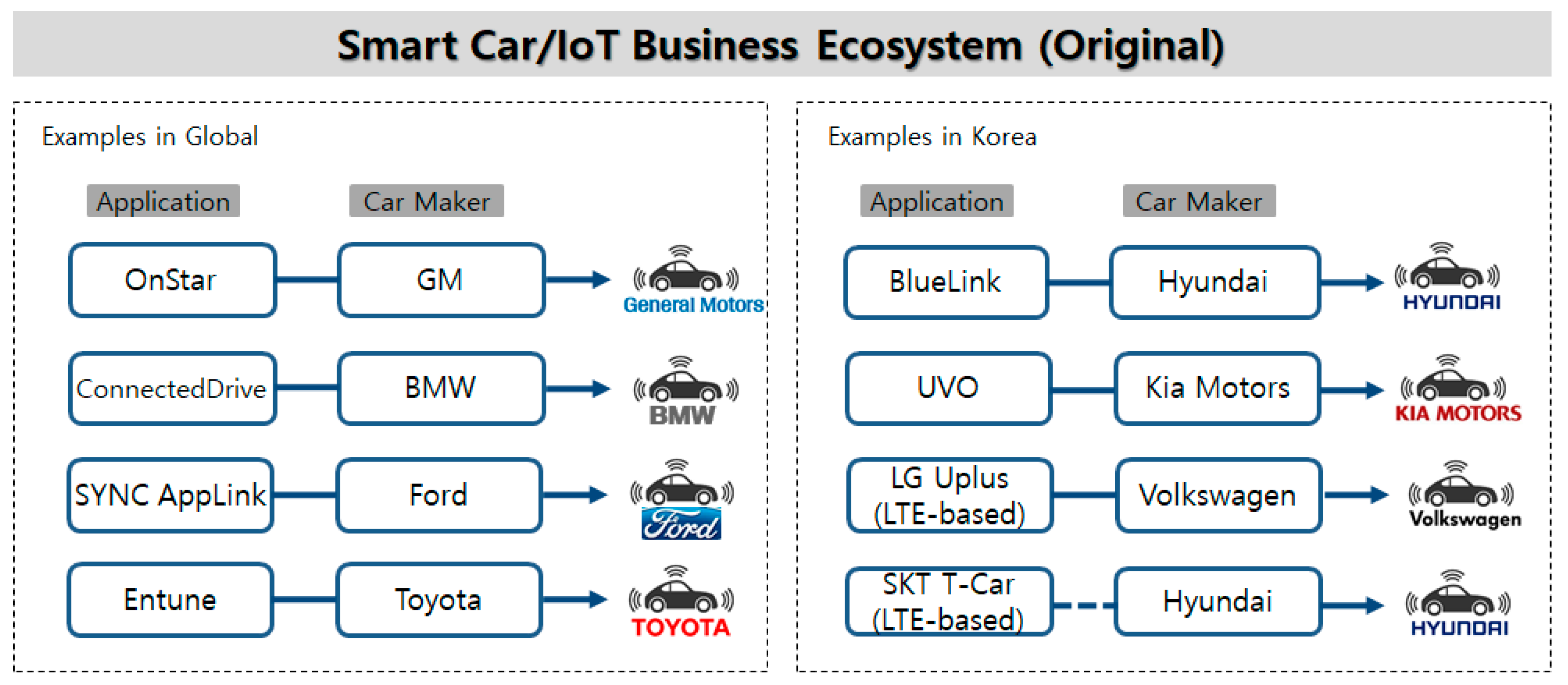 Joitmc 05 00035 g004